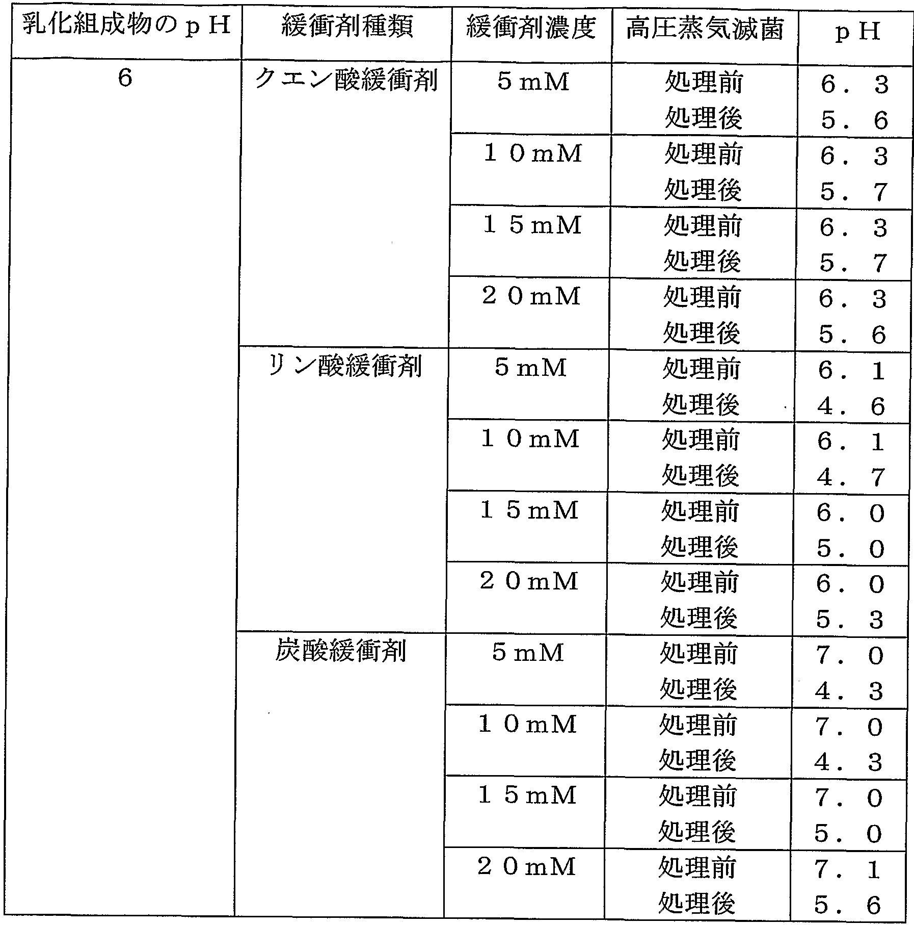 Figure imgf000156_0001