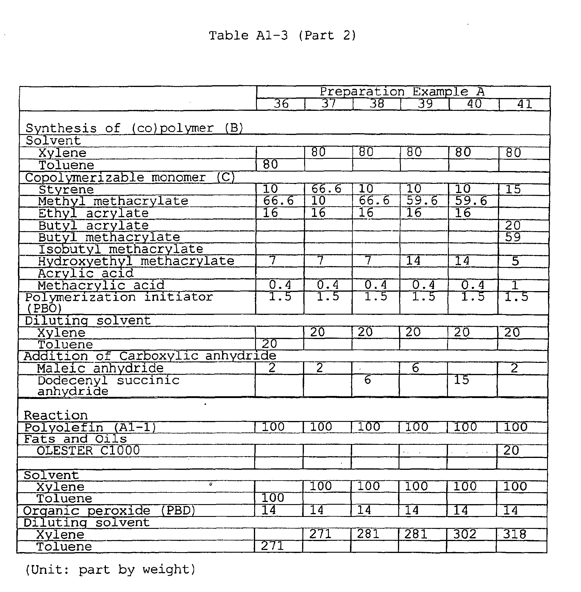Figure 00500001