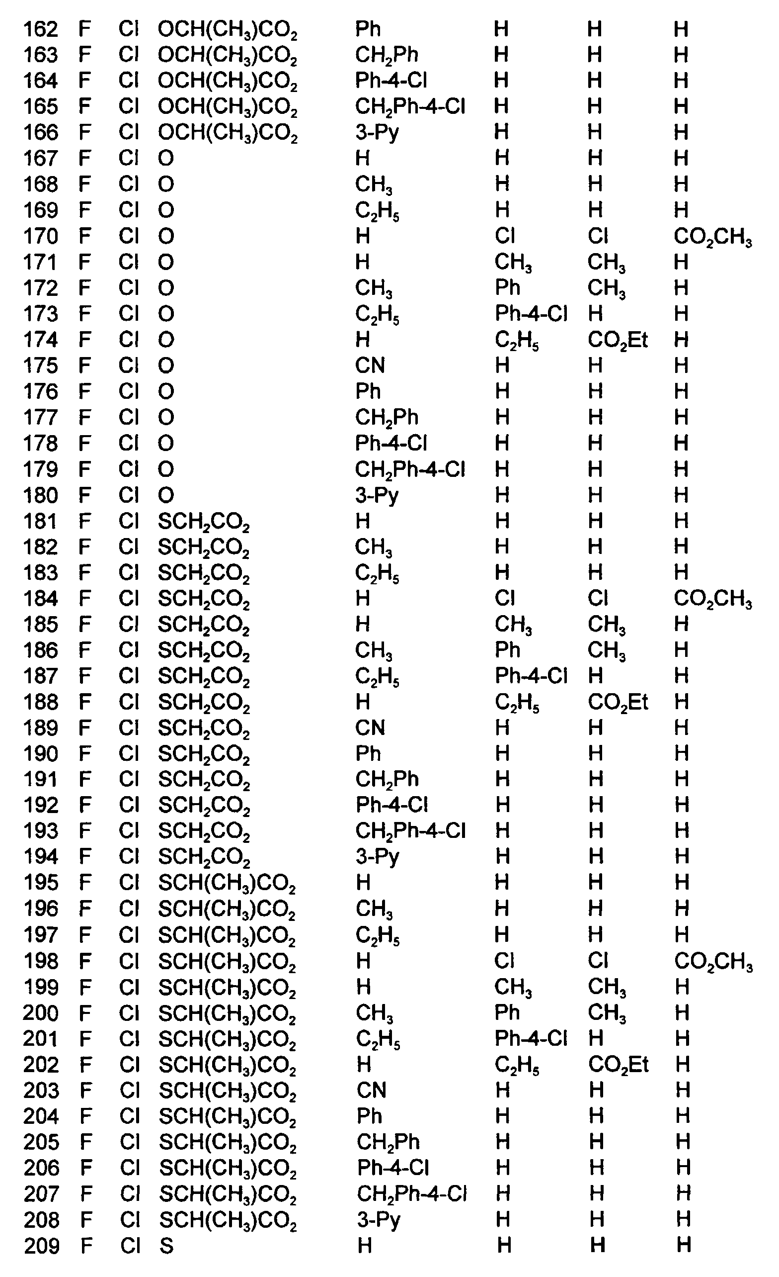 Figure 00210001