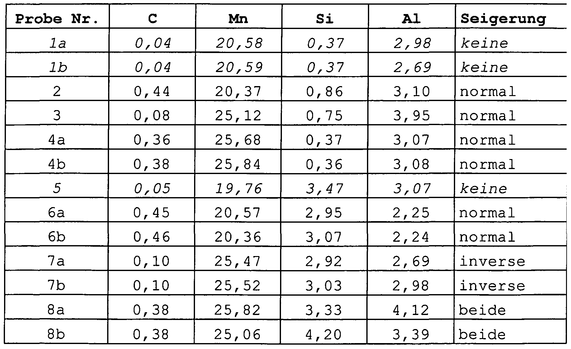 Figure imgf000013_0001