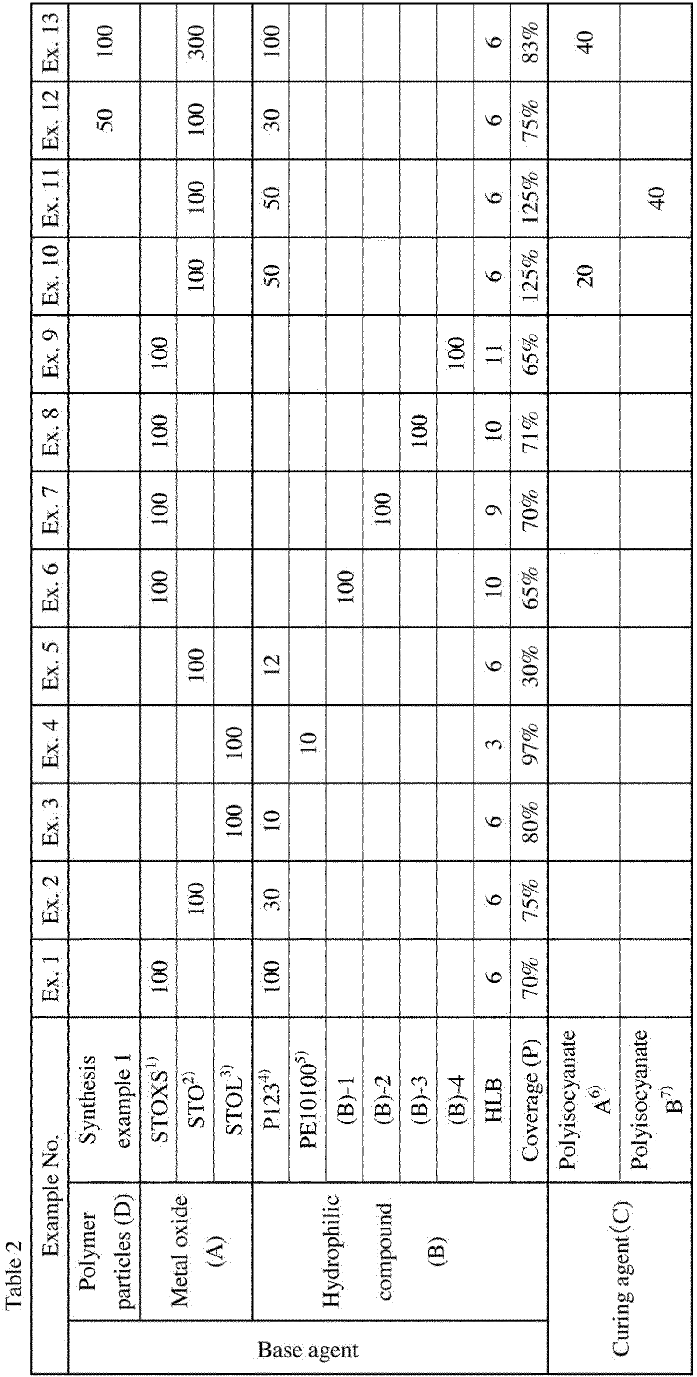 Figure imgb0002