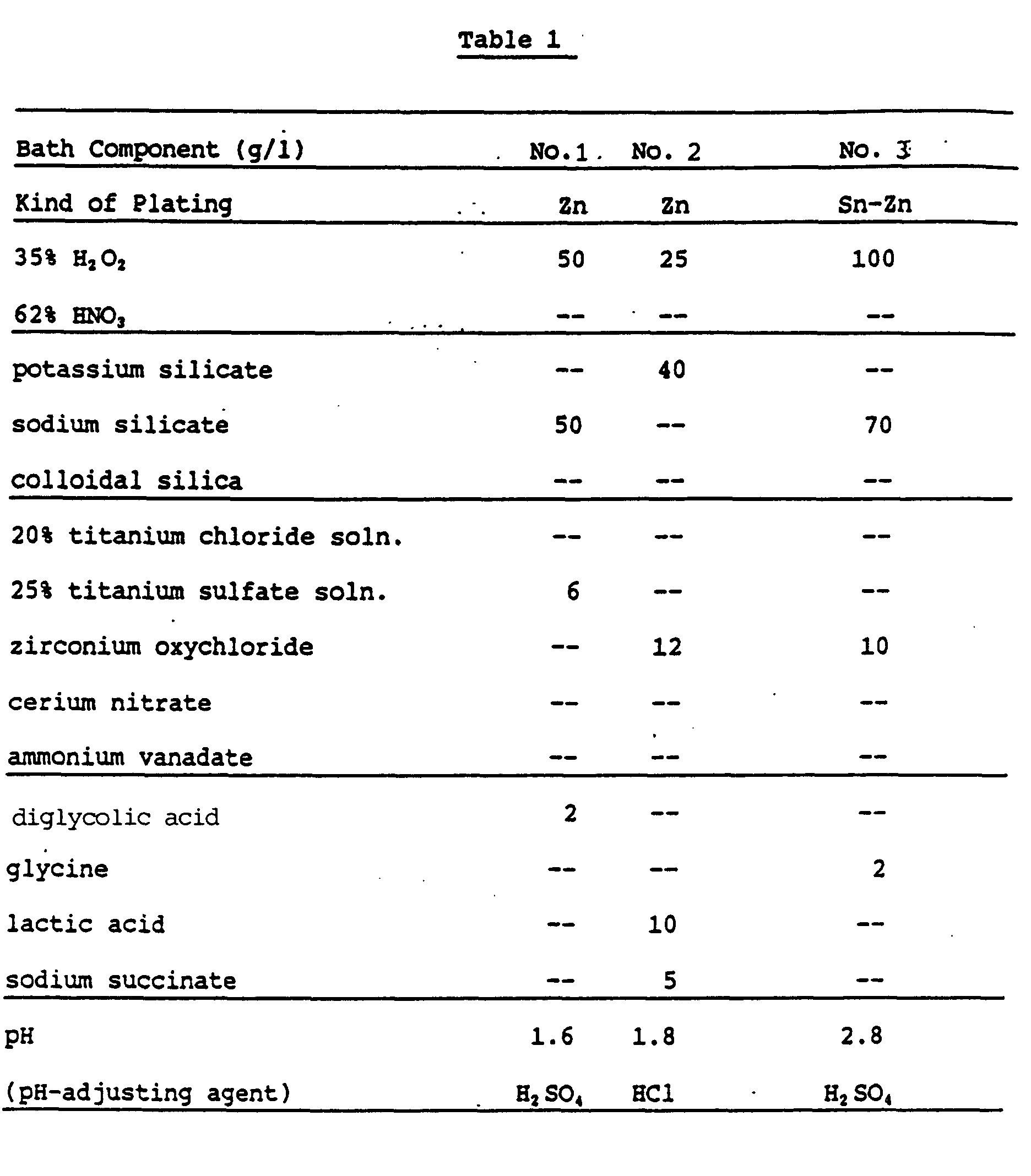 Figure 00130001