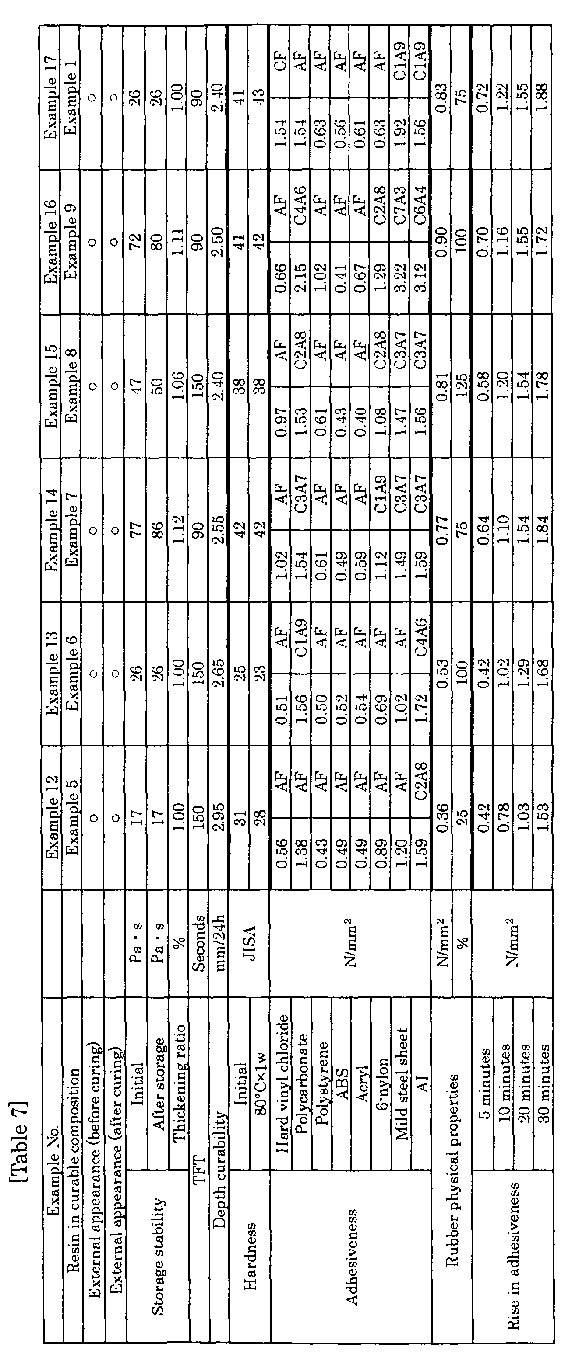 Figure imgb0012