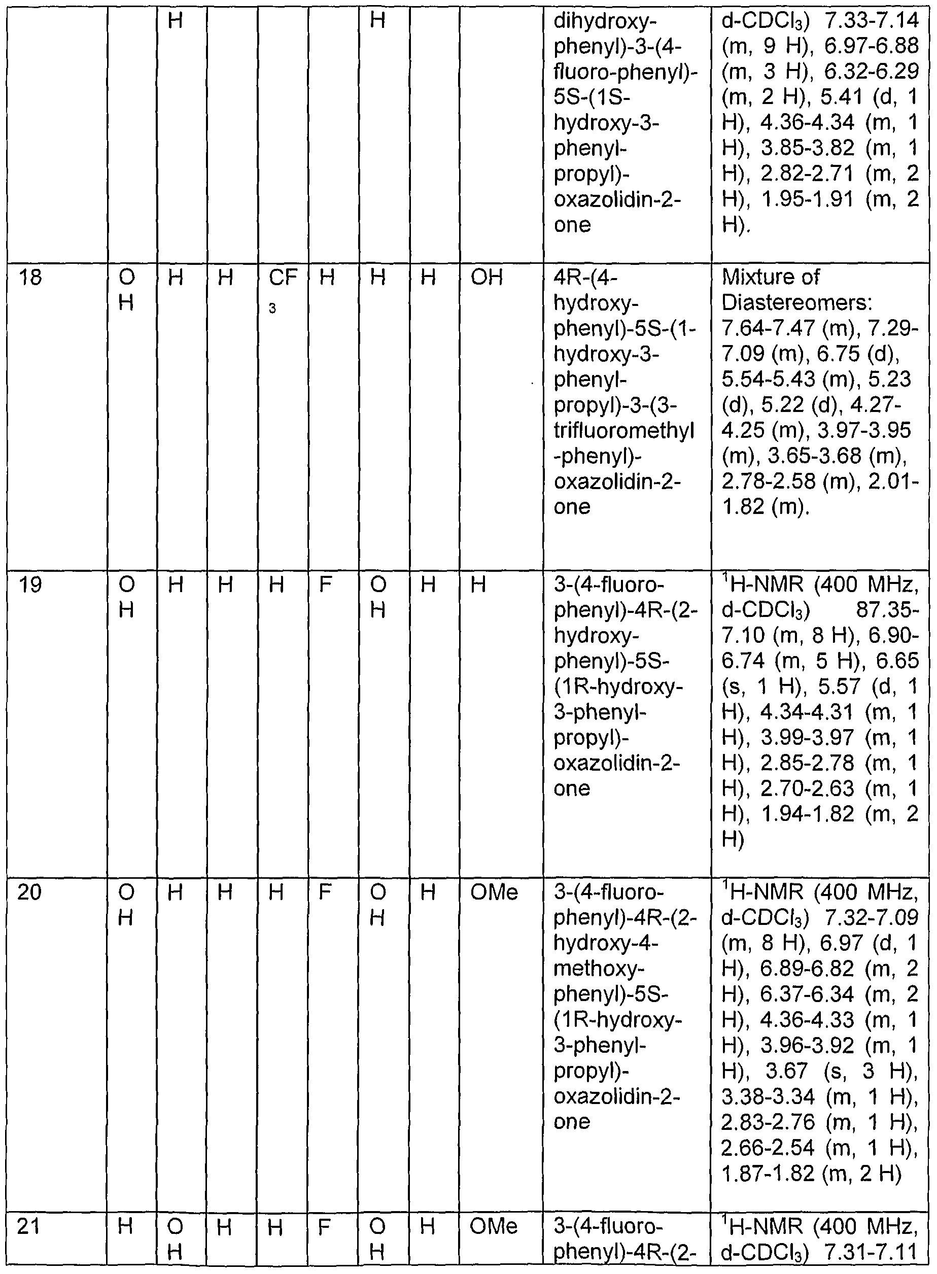 Figure imgf000053_0001