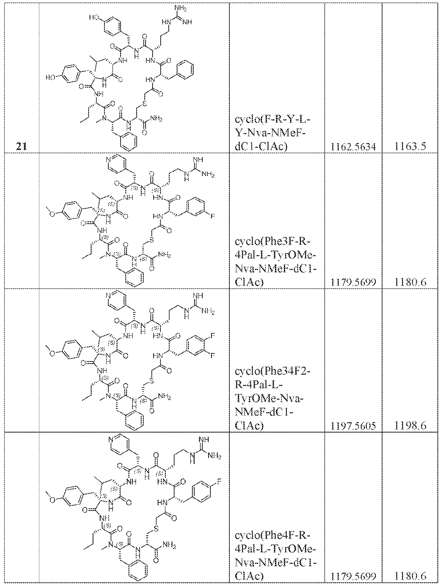 Figure imgf000186_0001