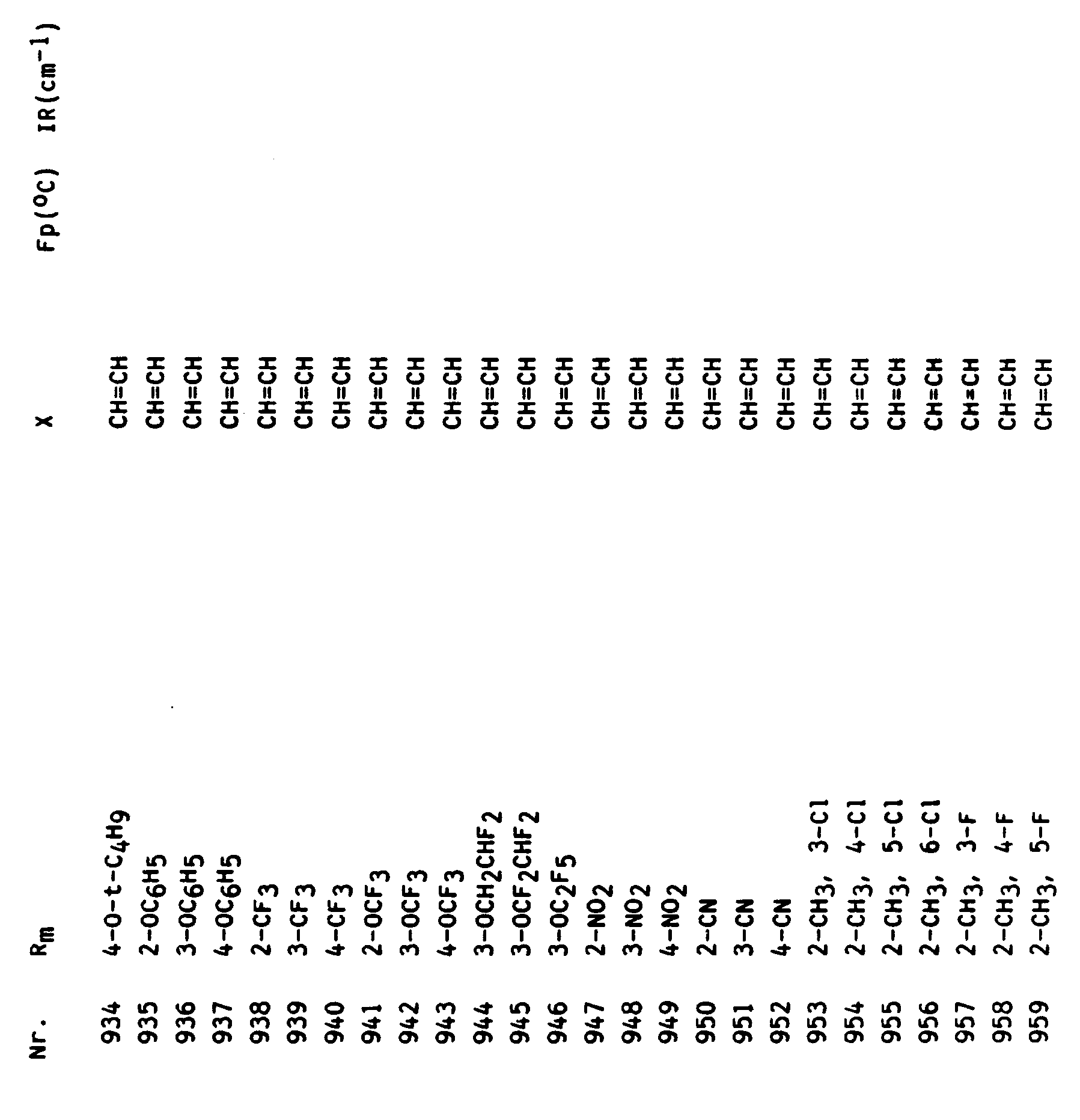 Figure imgb0048