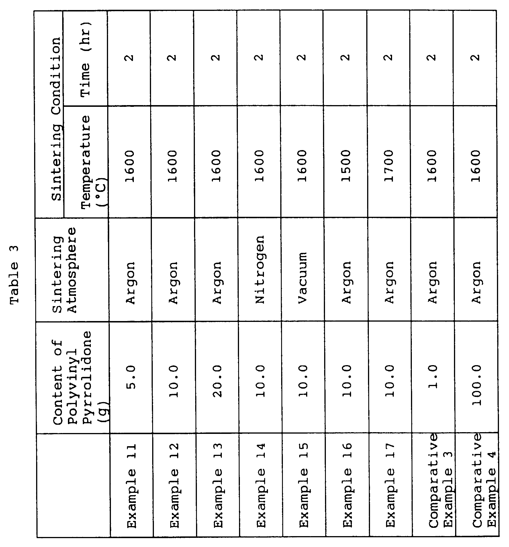 Figure 00280001