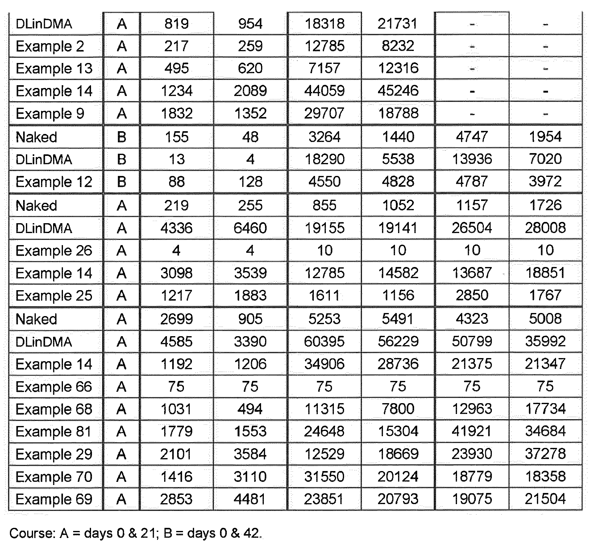 Figure imgb0388