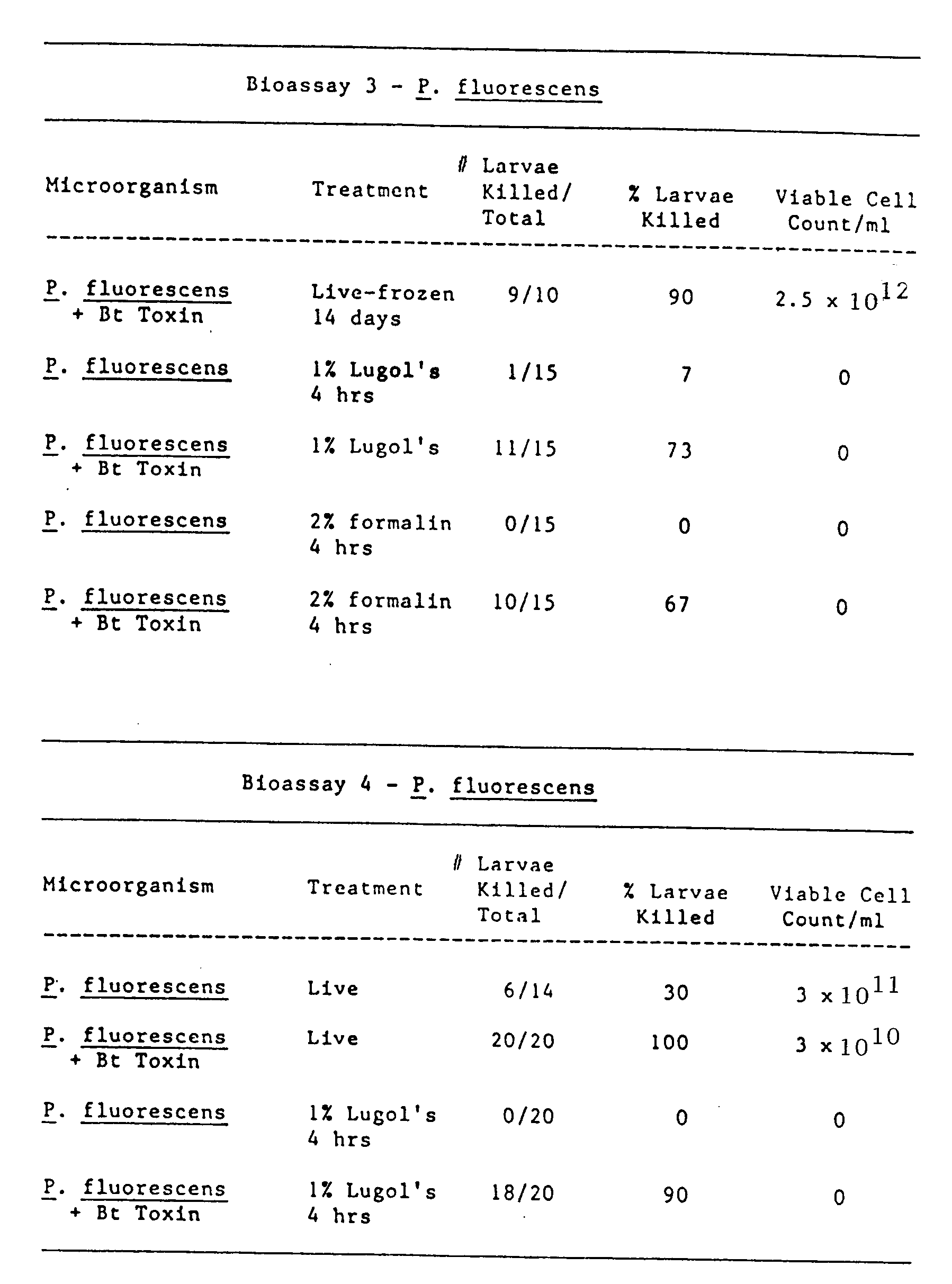 Figure imgb0003