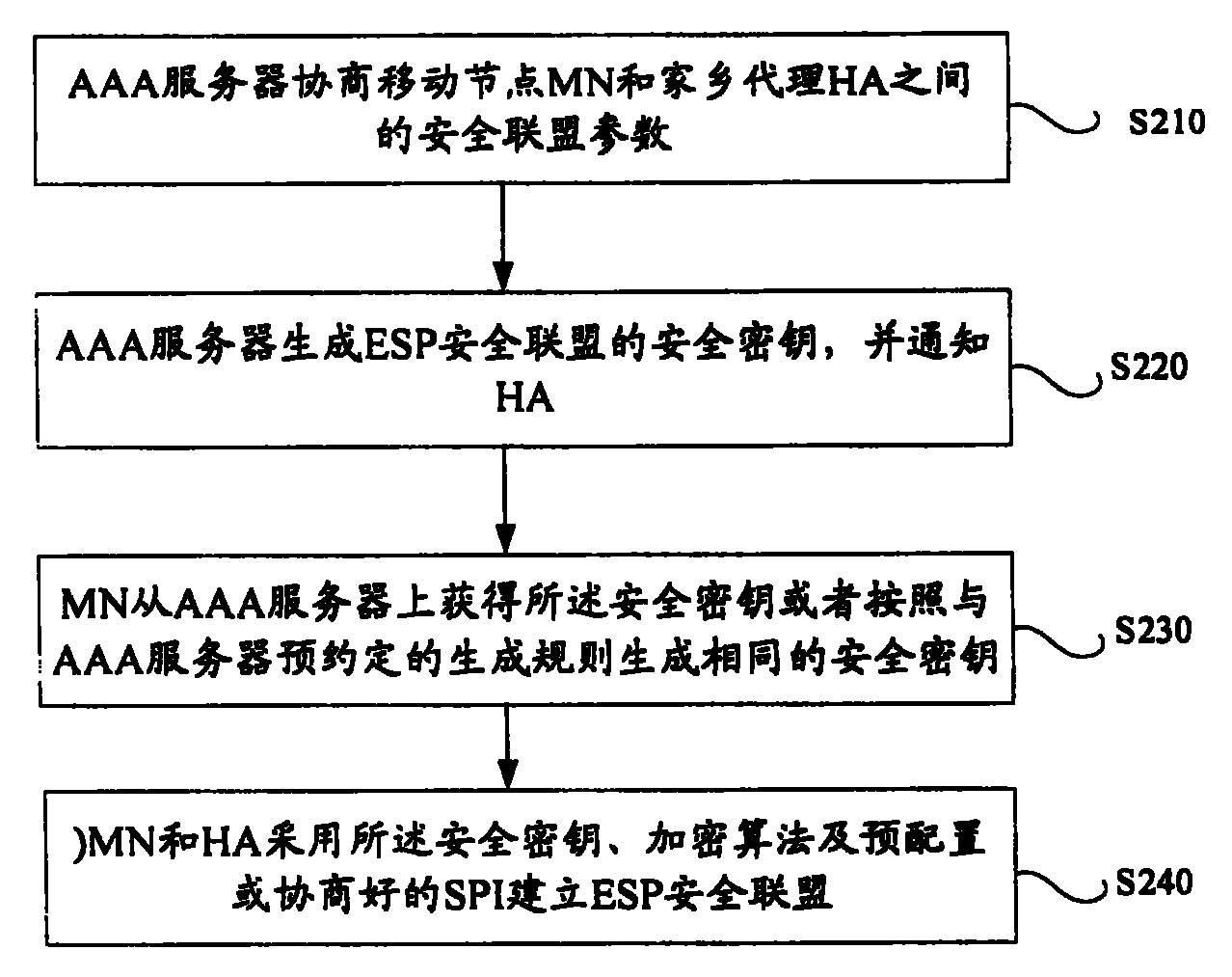 Figure 200610103524