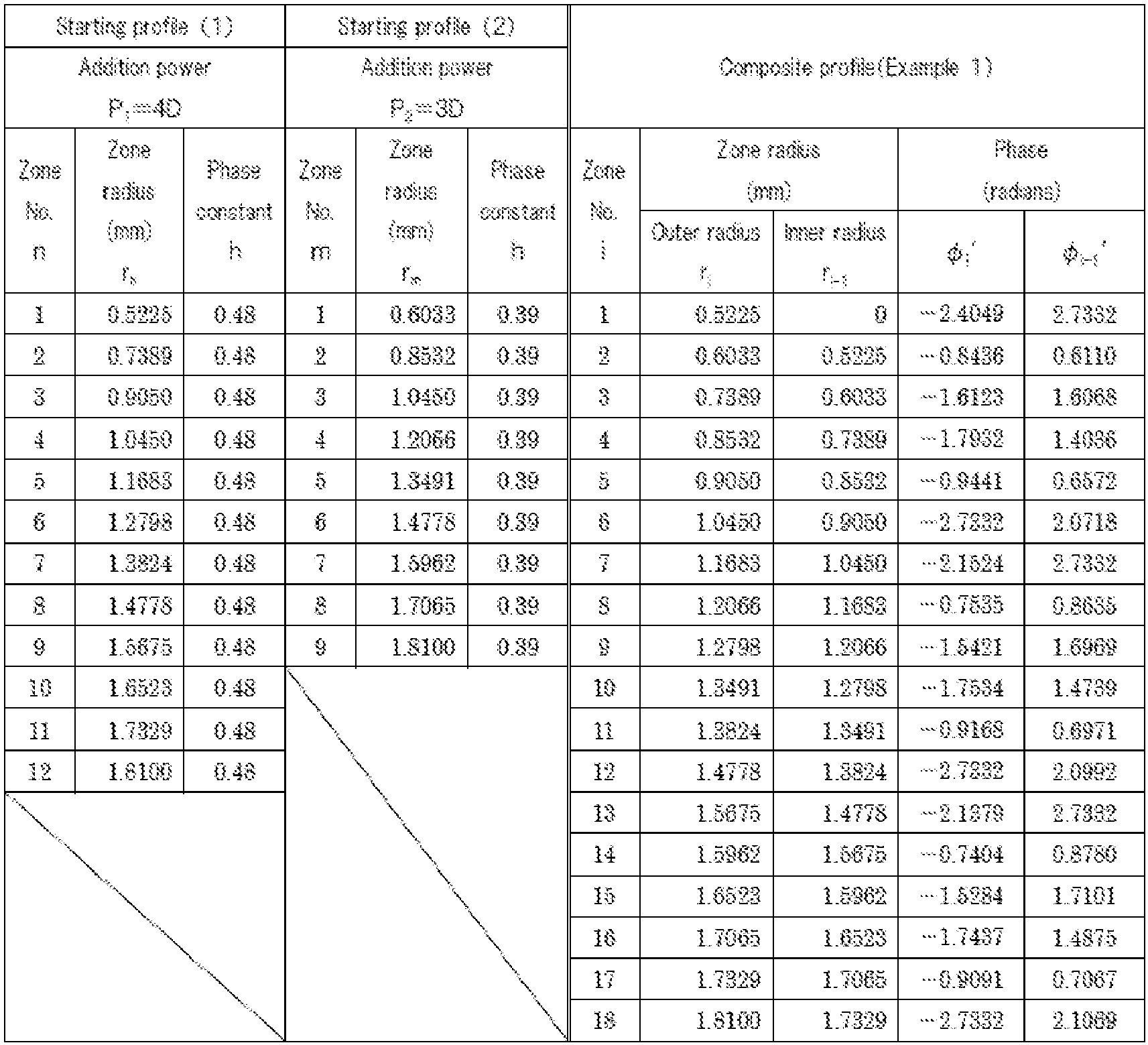 Figure imgb0026