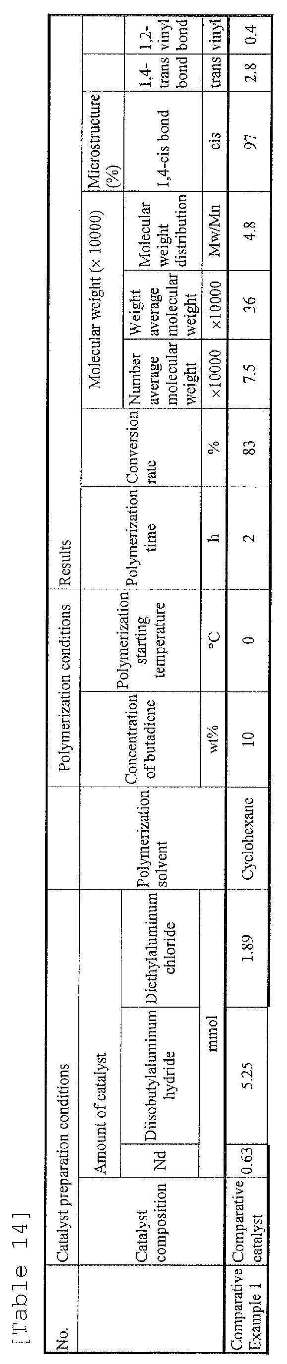 Figure imgb0046
