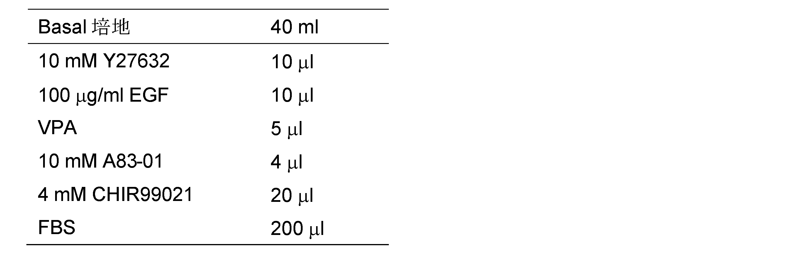 Figure JPOXMLDOC01-appb-T000007