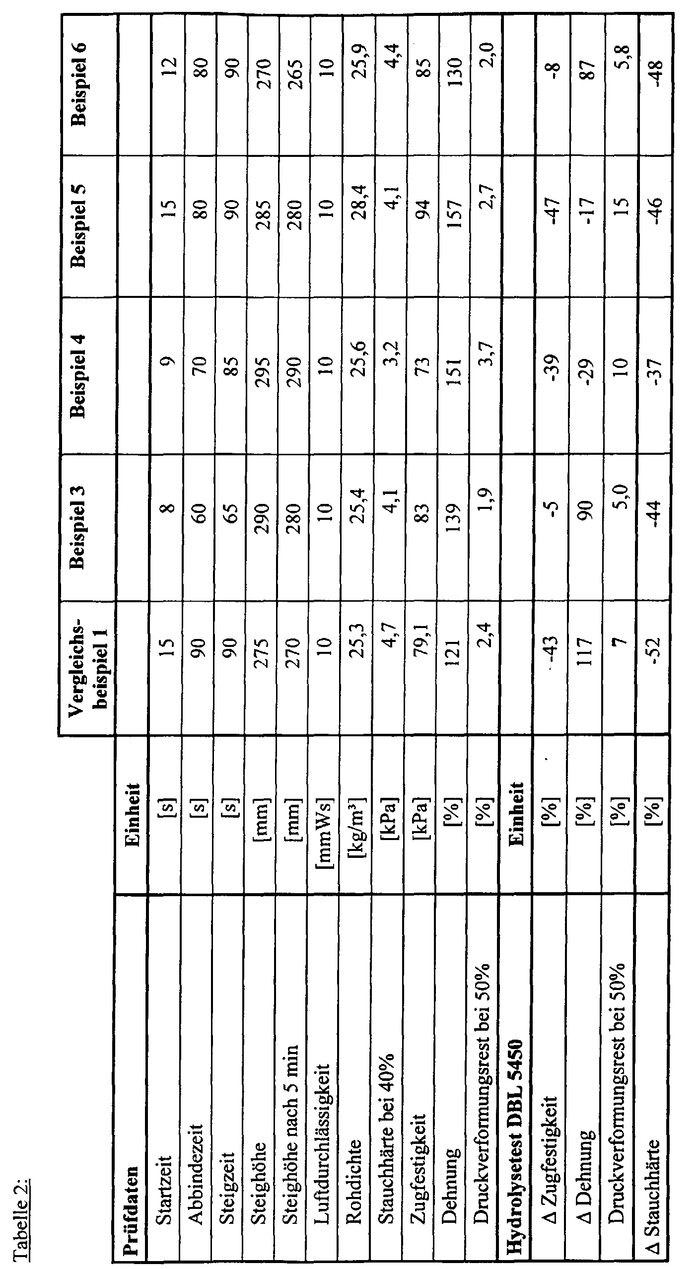 Figure 00240001