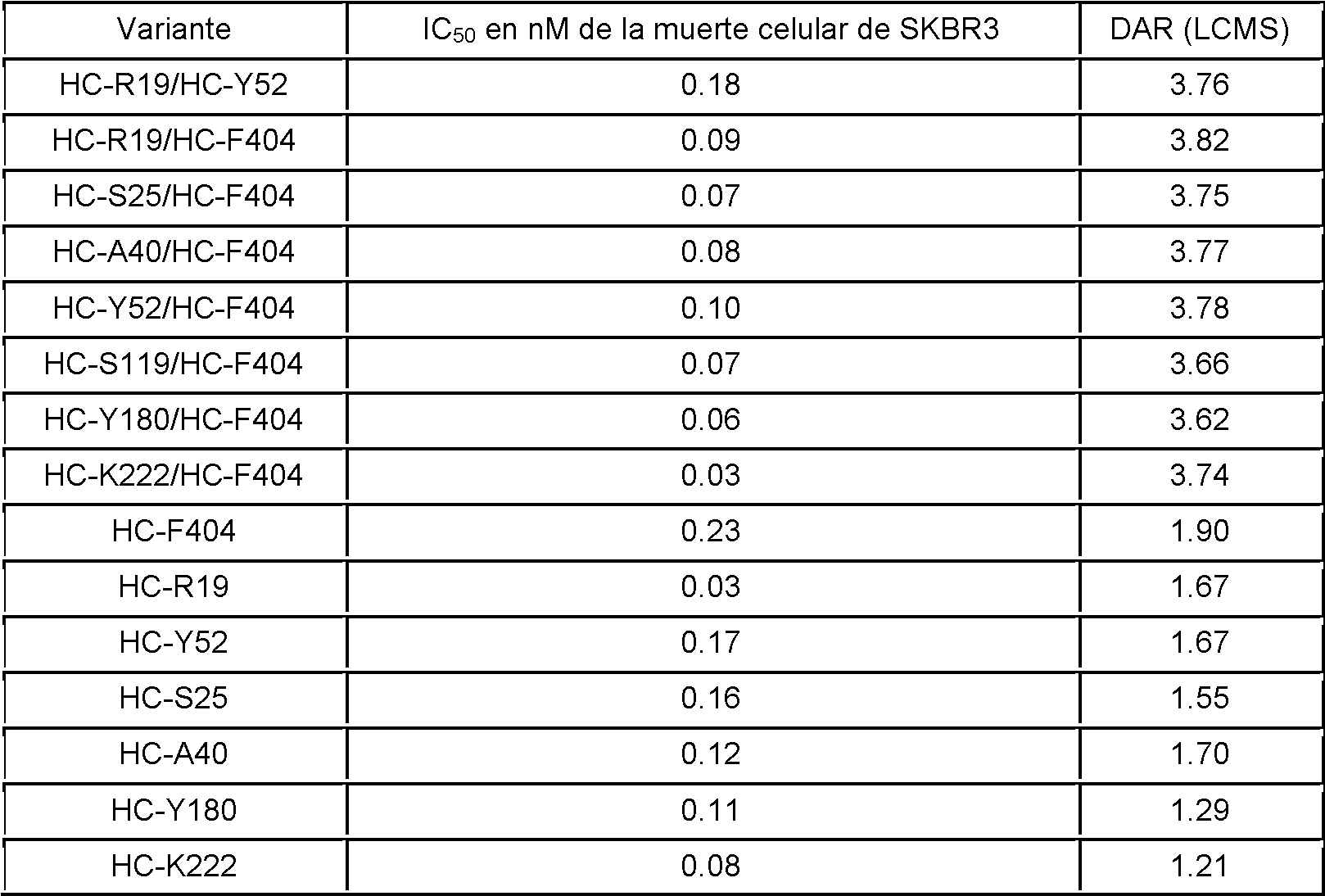 Figure imgf000091_0002