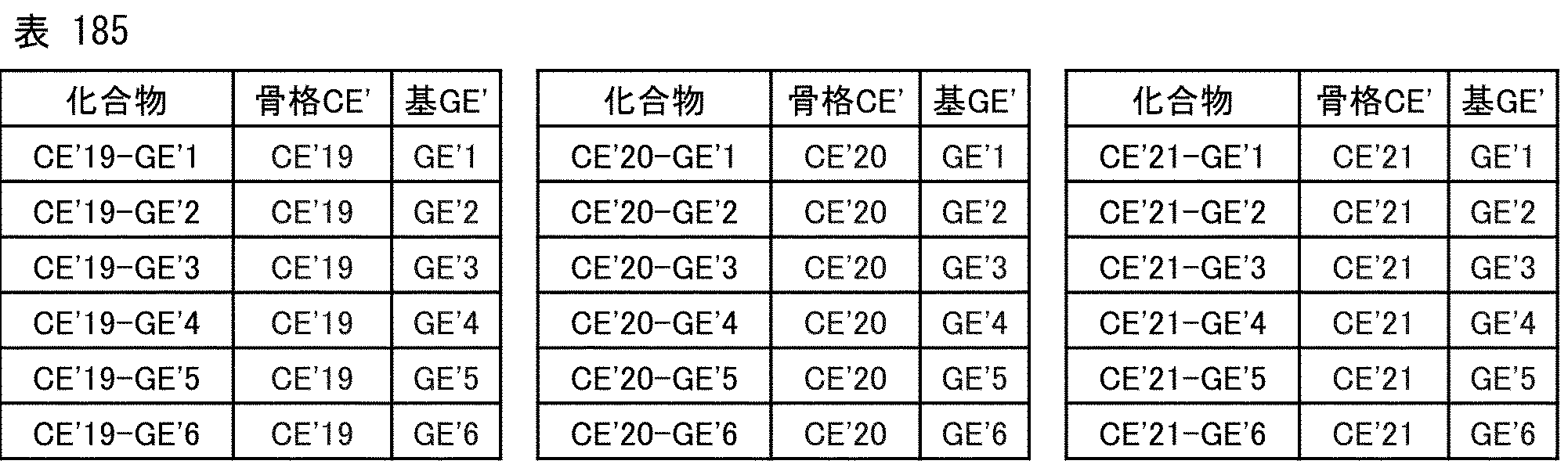 Figure JPOXMLDOC01-appb-T000320