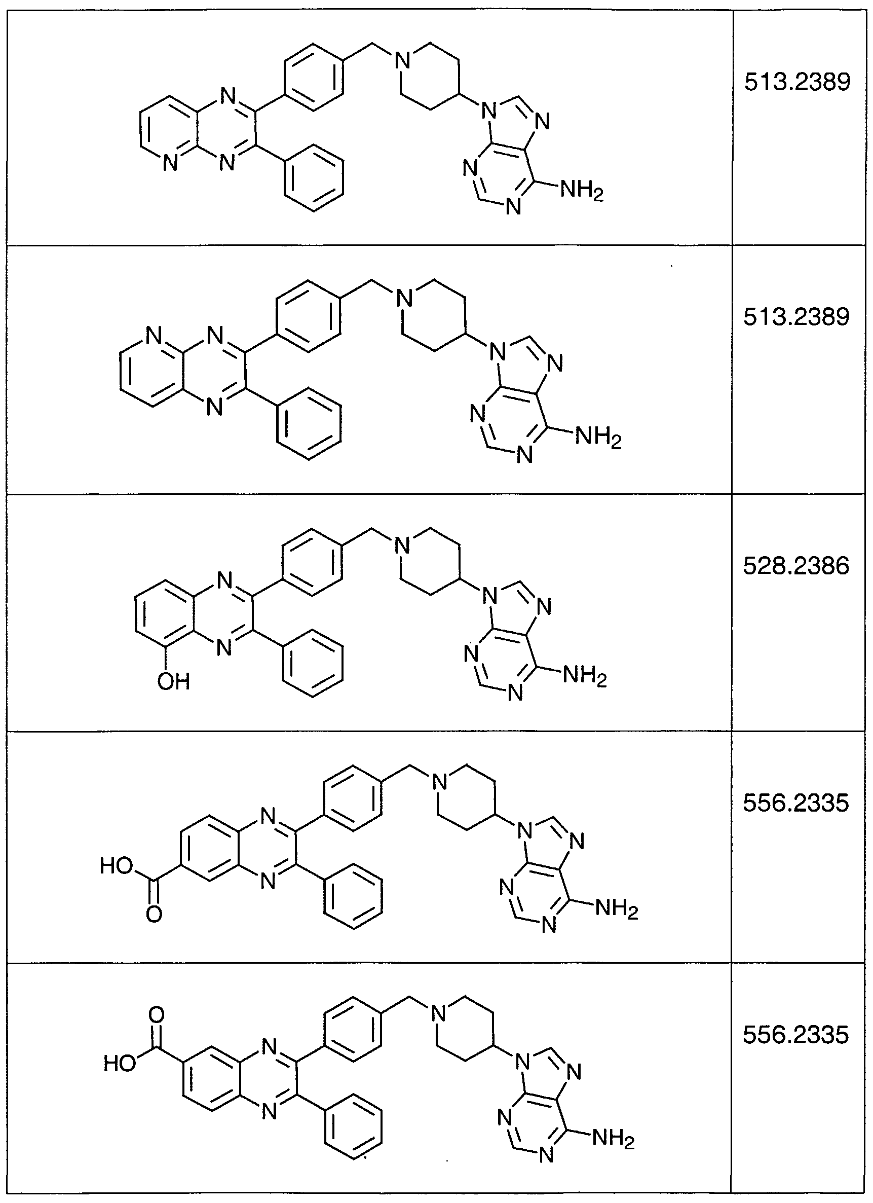 Figure imgf000145_0001