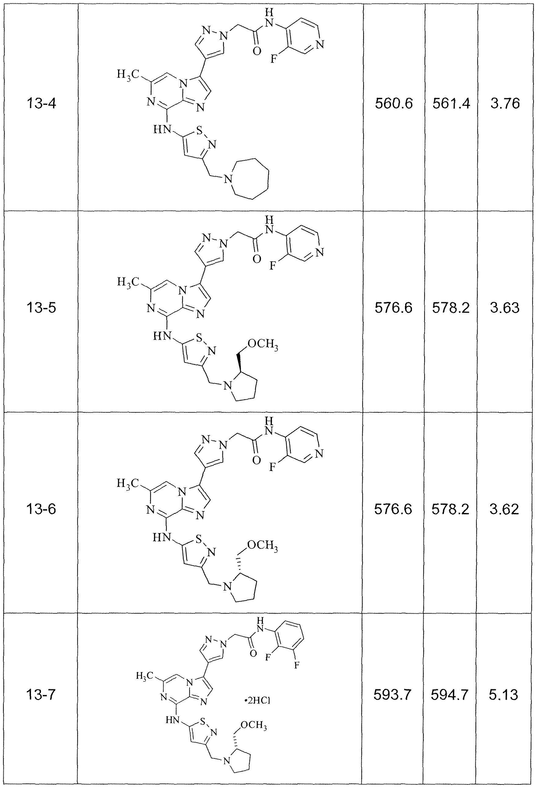 Figure imgf000089_0001