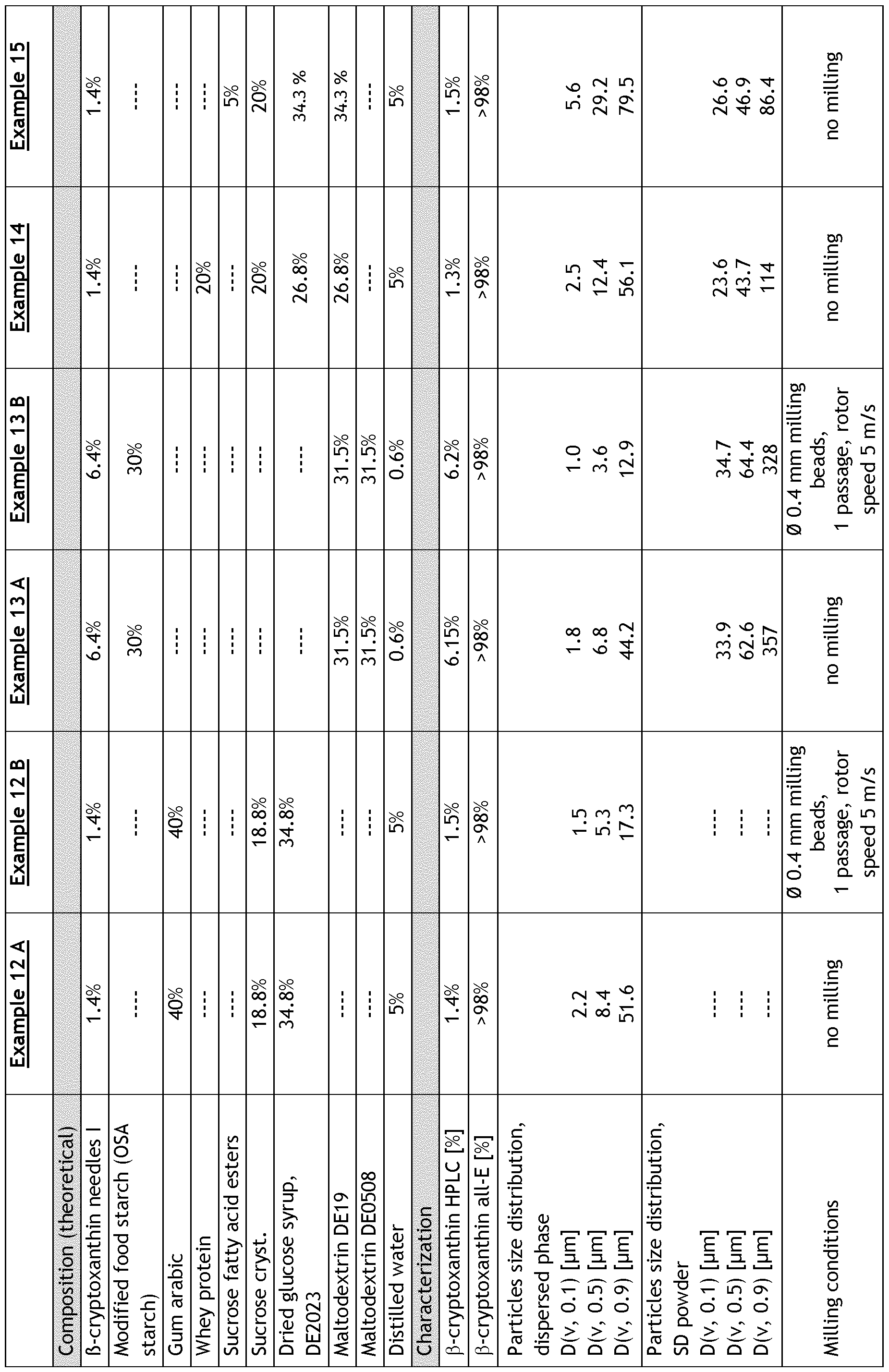 Figure imgf000053_0001