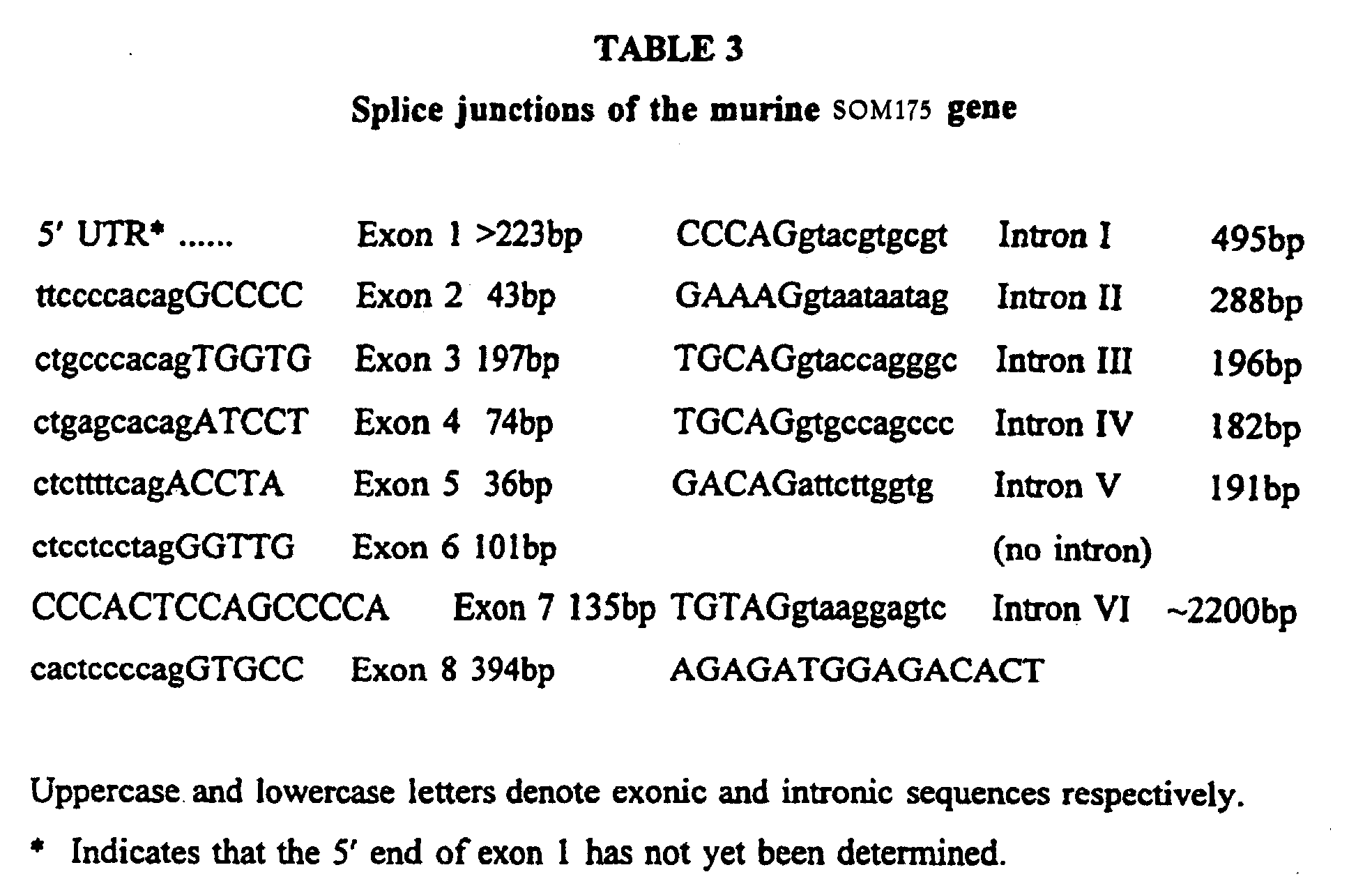 Figure 00320001
