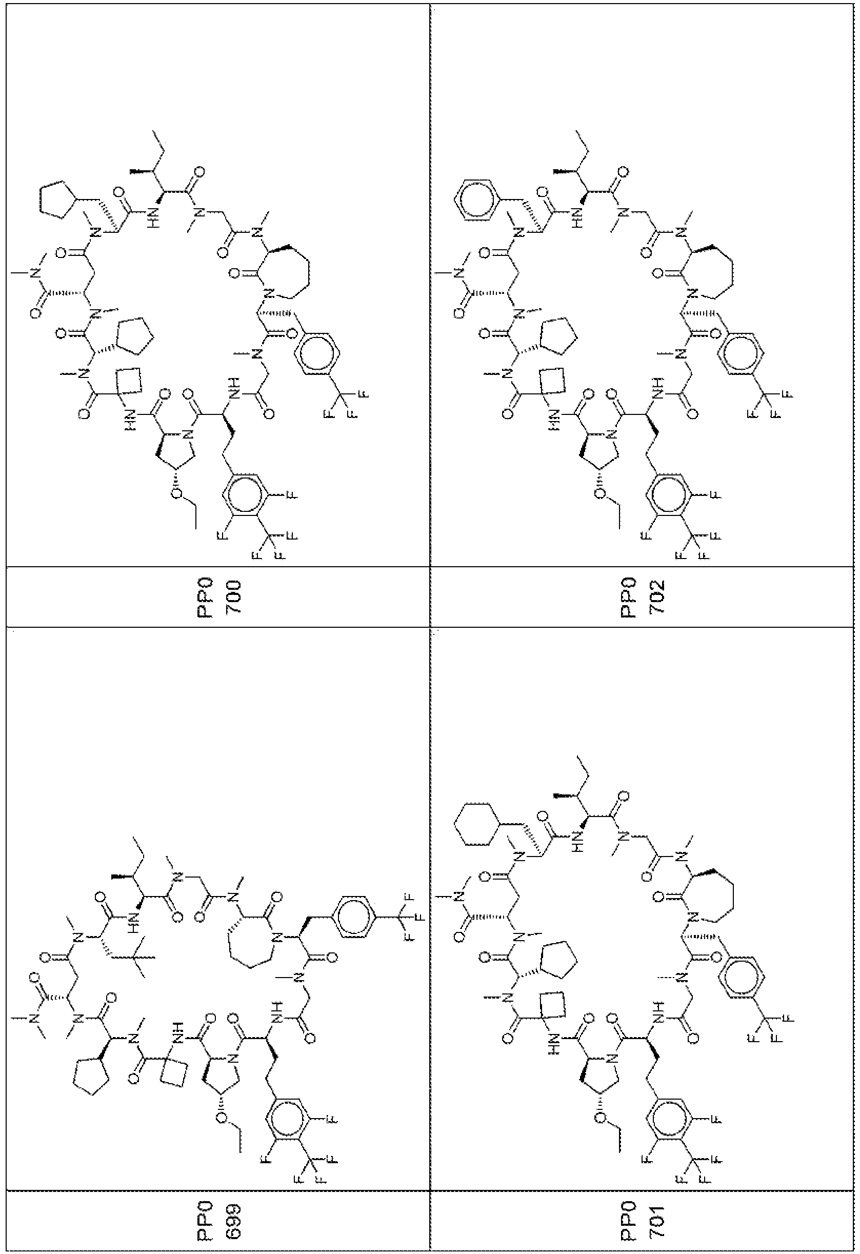 Figure imgb1074
