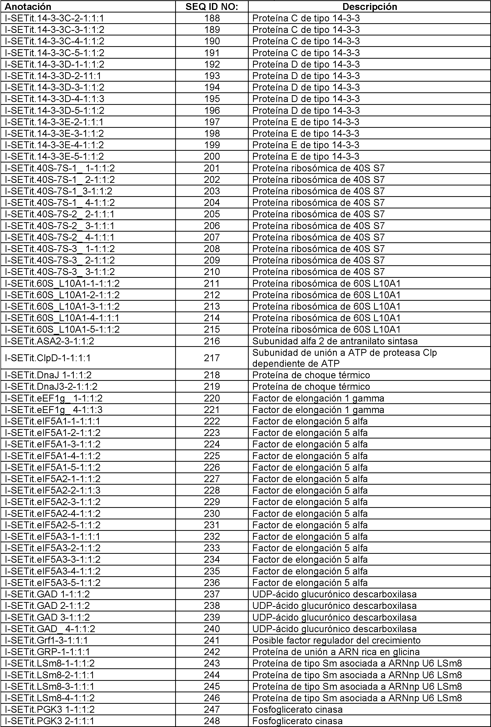 Figure imgf000017_0001