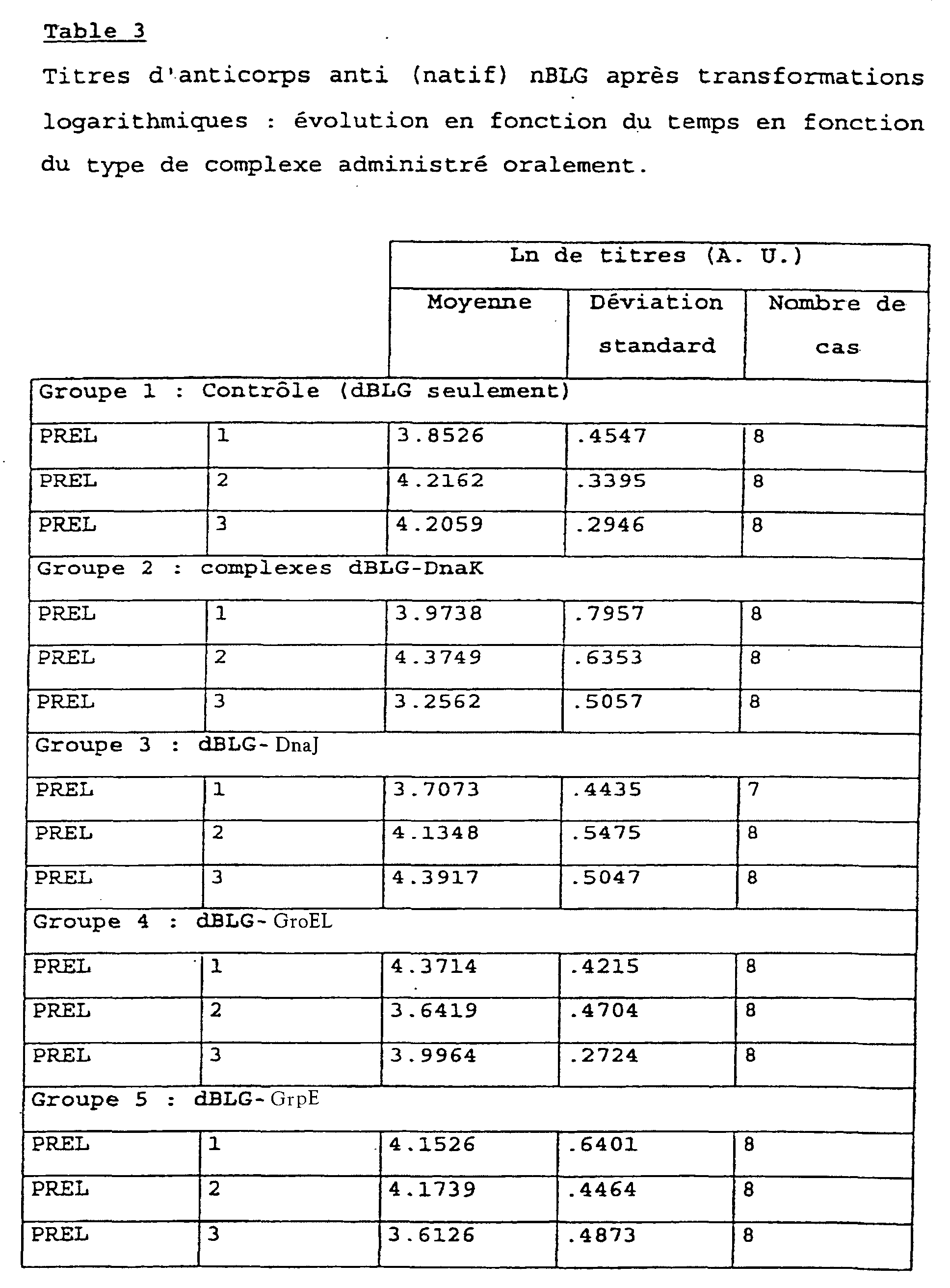 Figure 00310001
