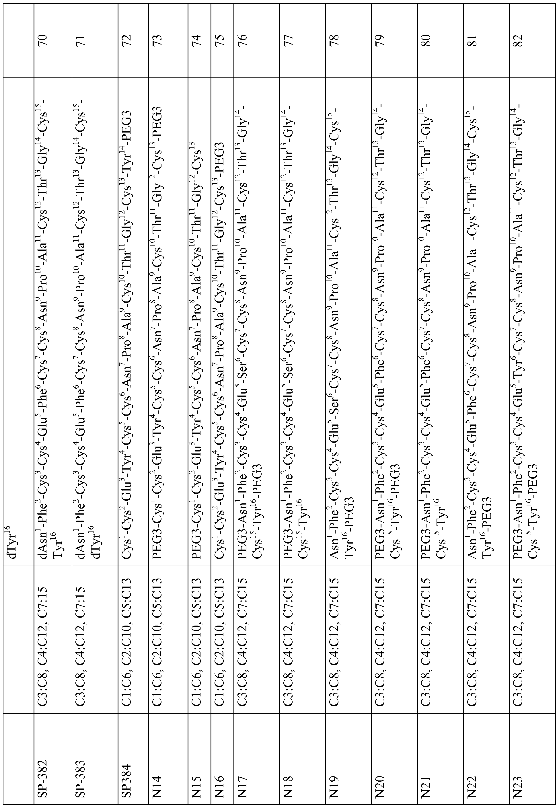 Figure imgf000032_0001
