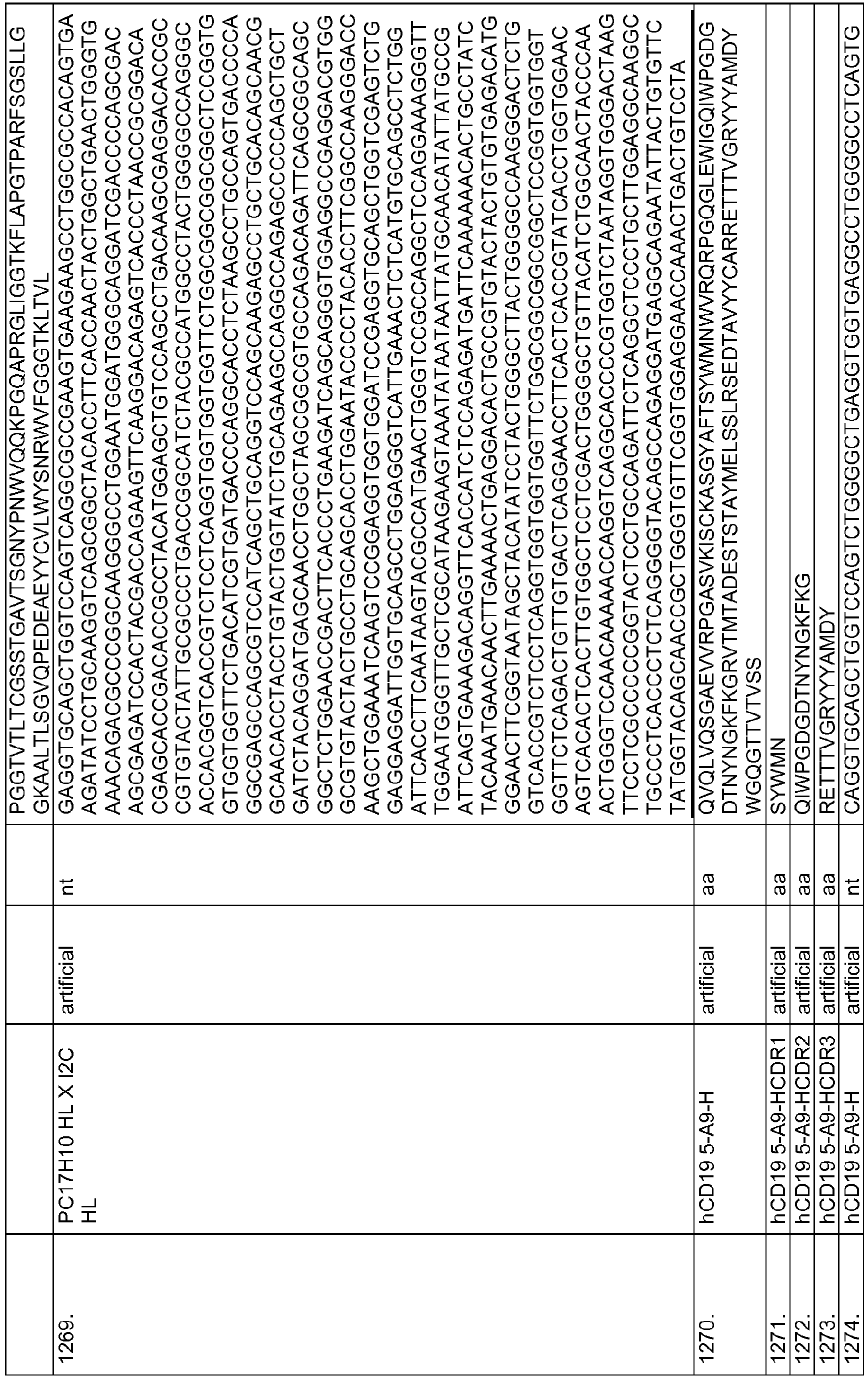 Figure imgb0309