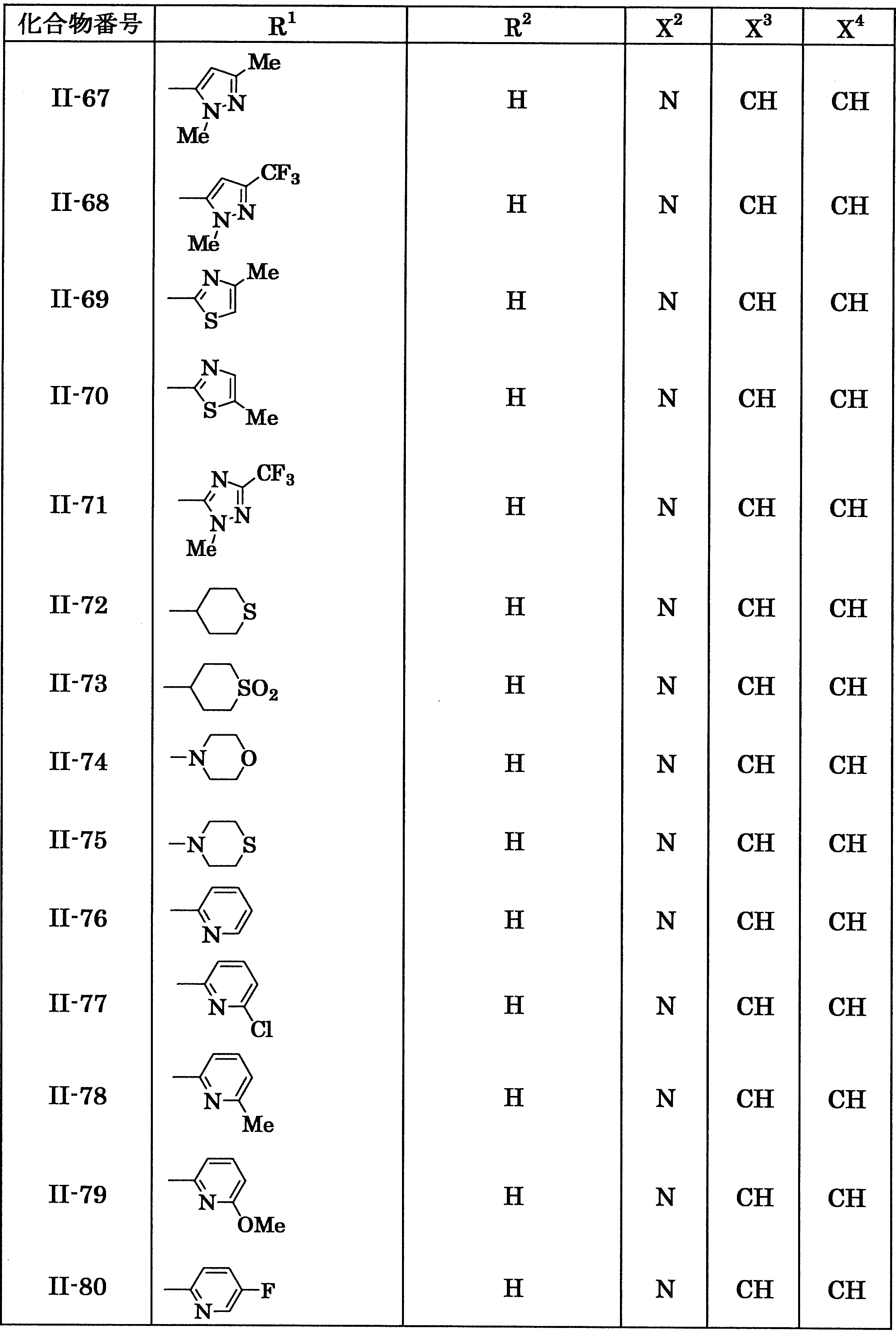 Figure JPOXMLDOC01-appb-T000012