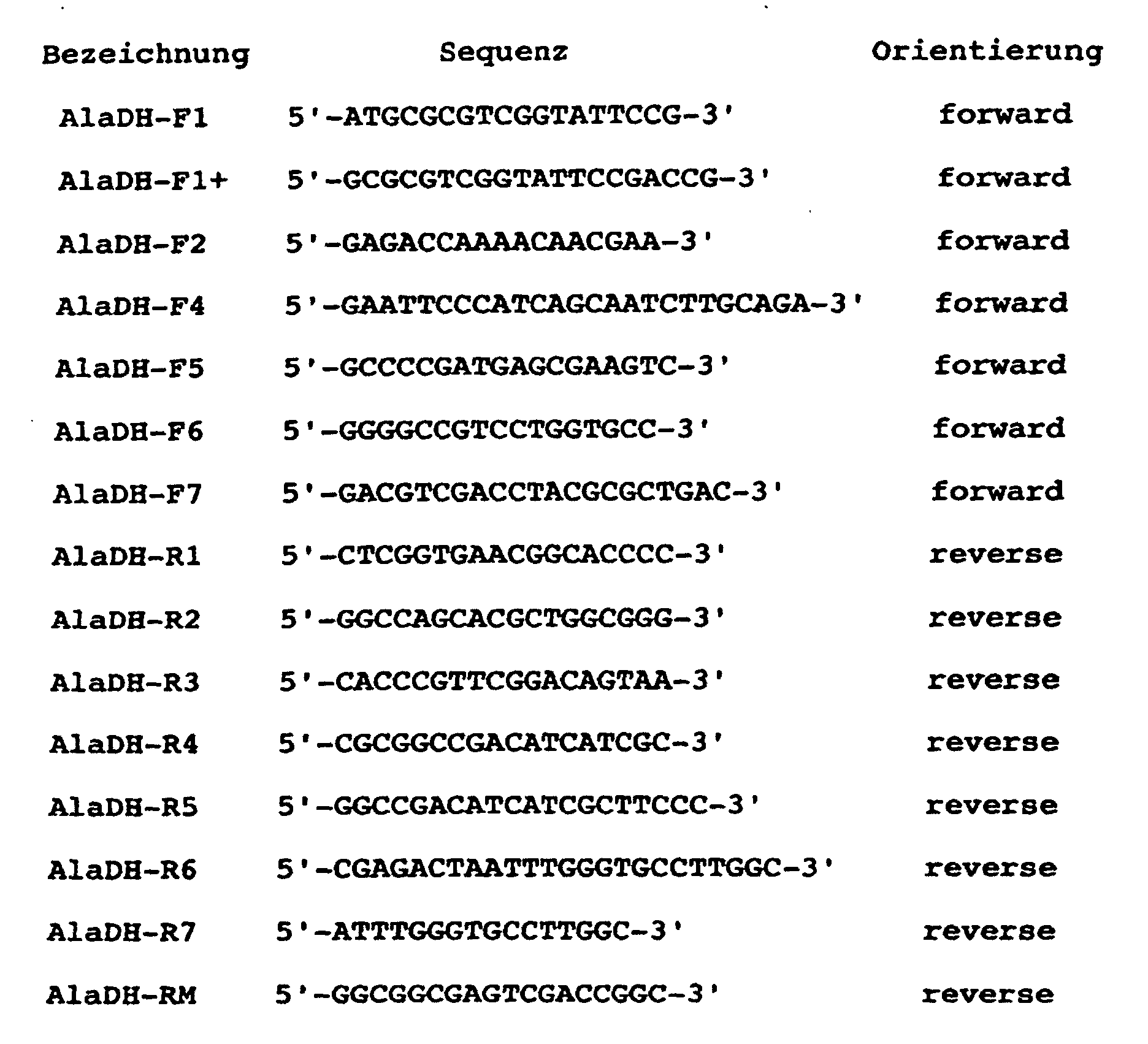 Figure 00050001