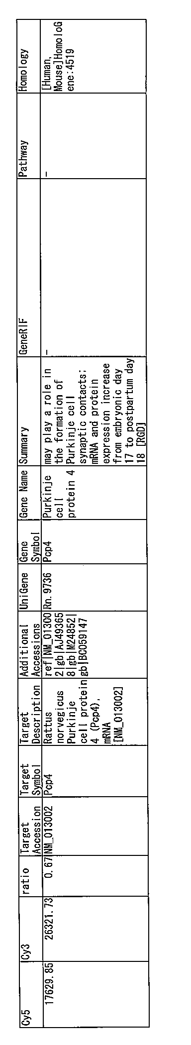 Figure JPOXMLDOC01-appb-I000184