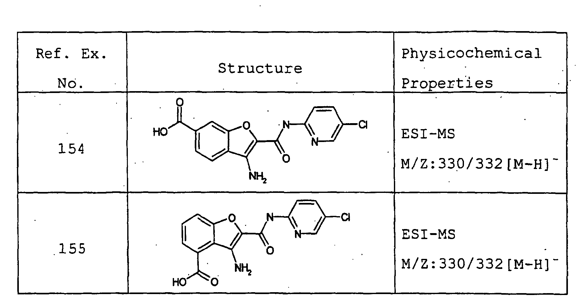 Figure 03030001