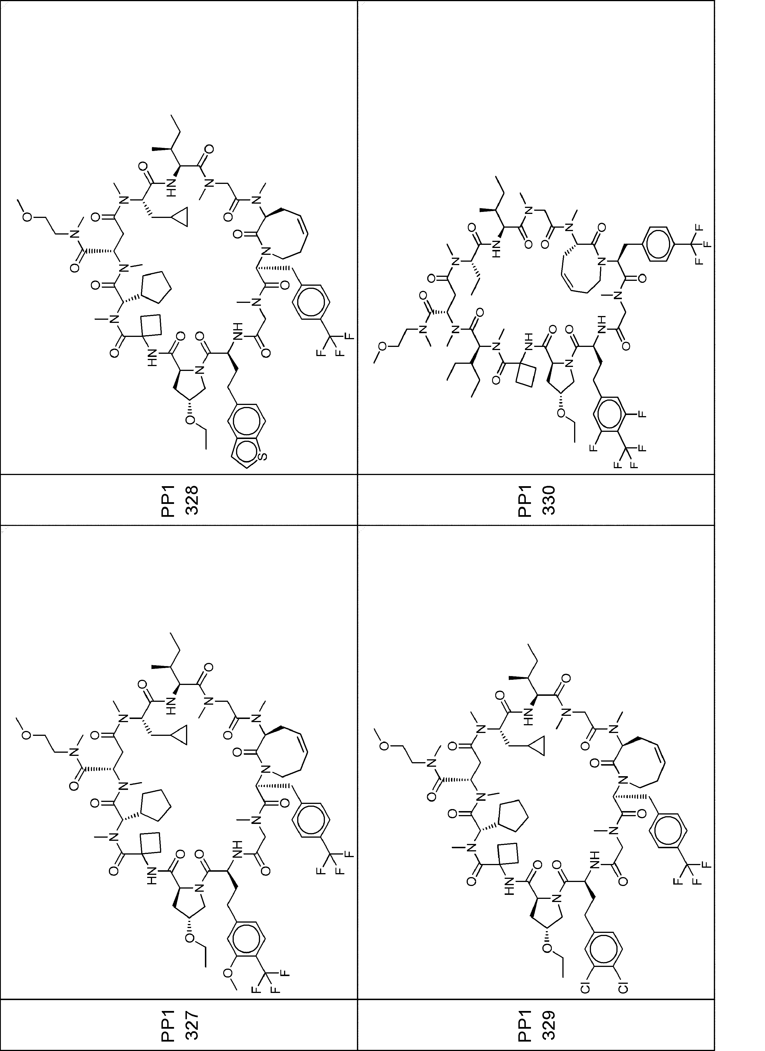 Figure JPOXMLDOC01-appb-I000822