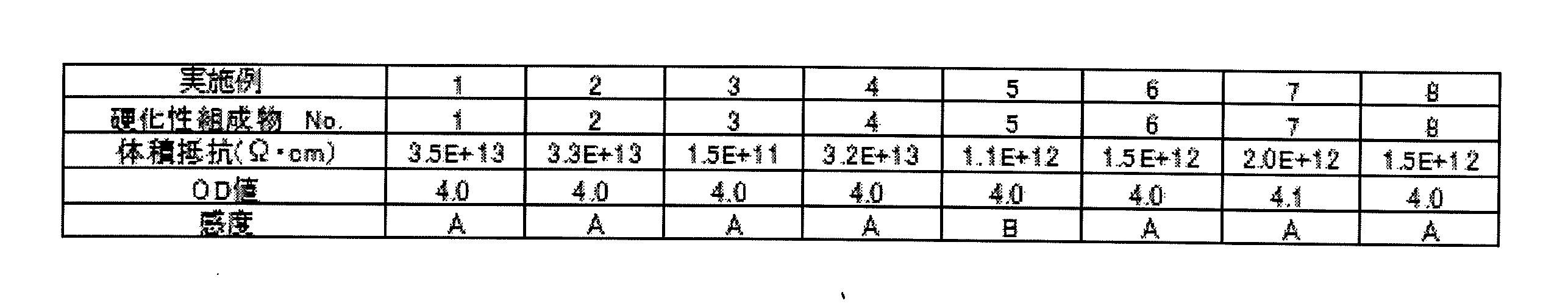 Figure JPOXMLDOC01-appb-T000024