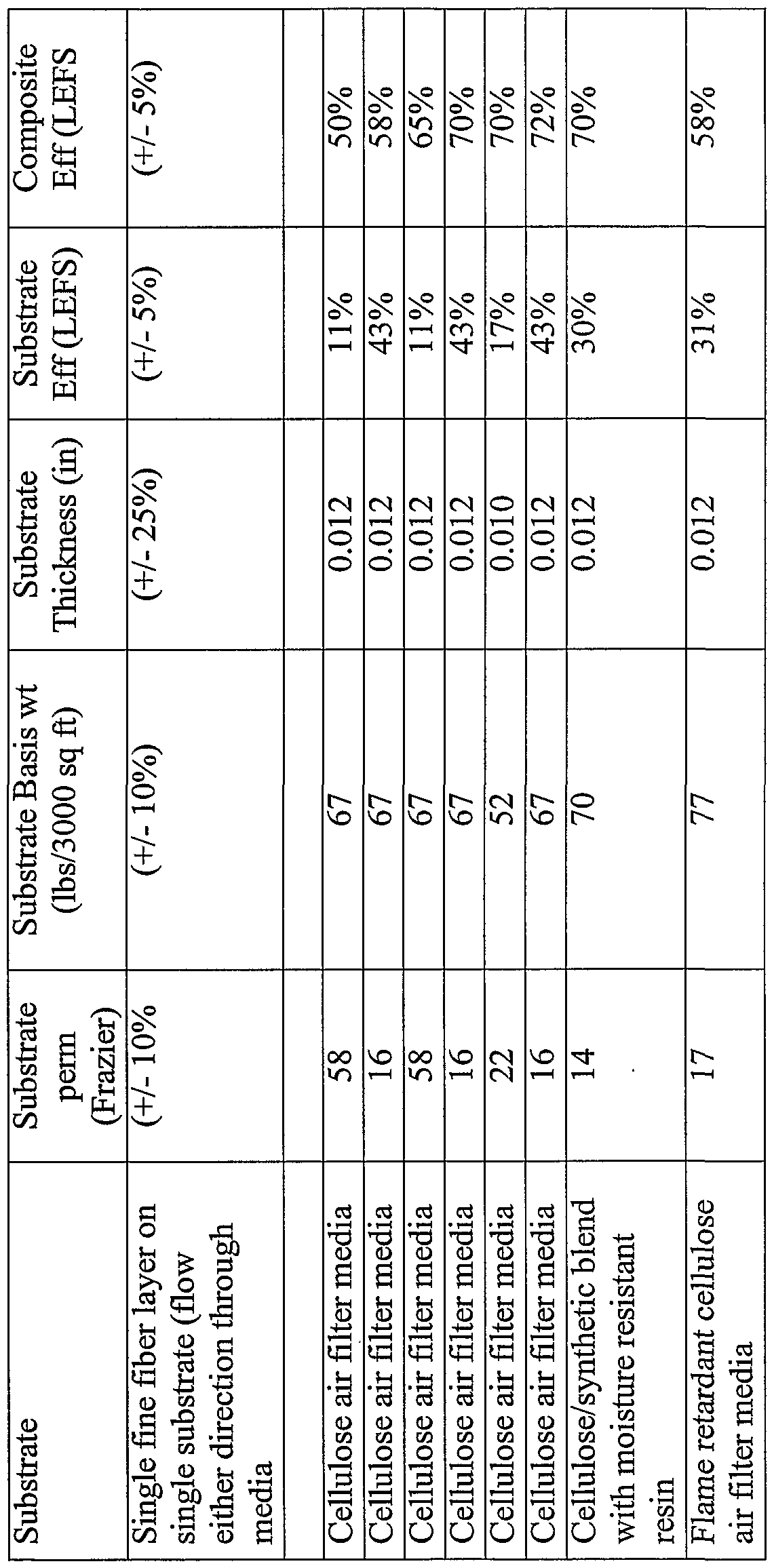 Figure imgf000066_0001