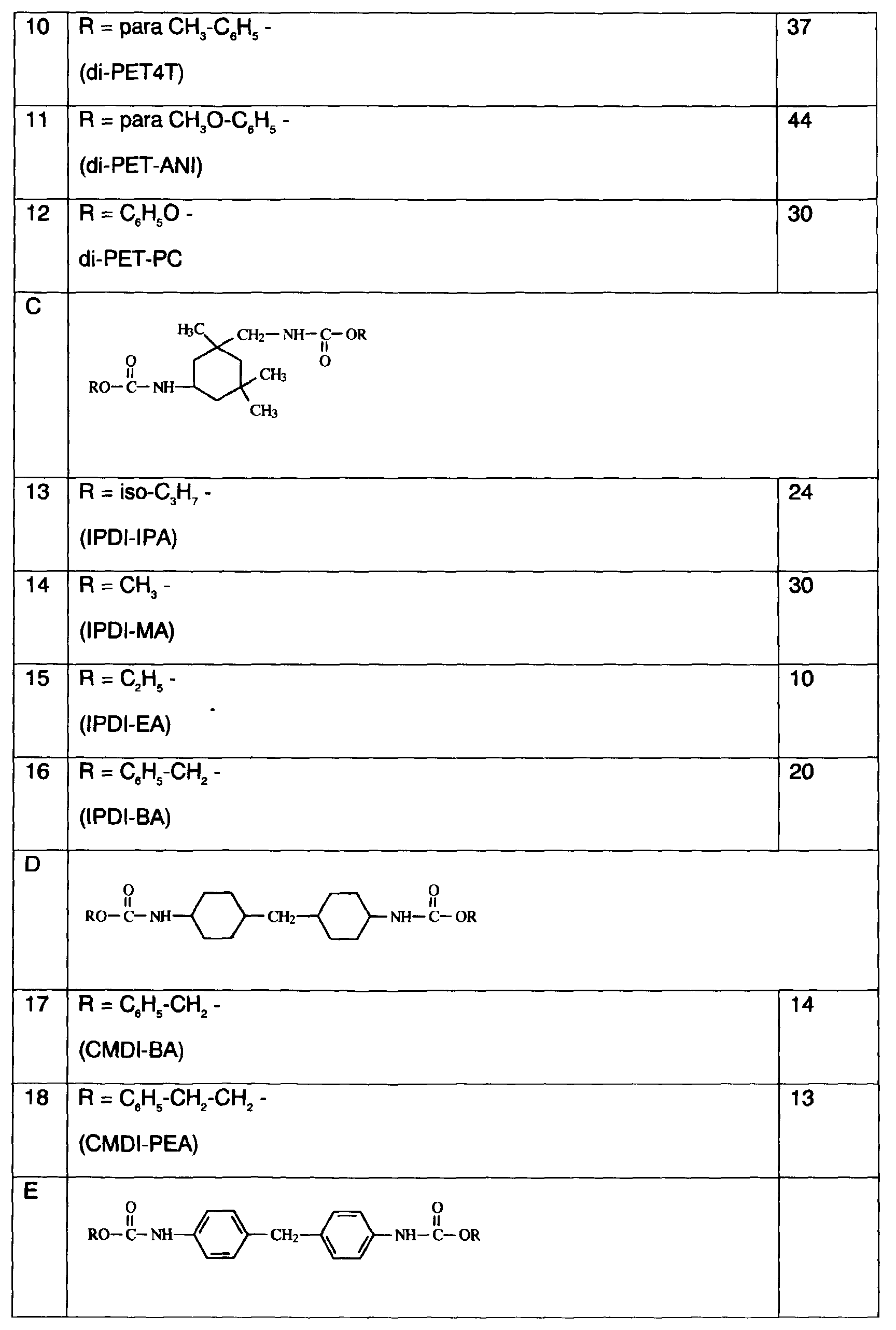 Figure 00220001