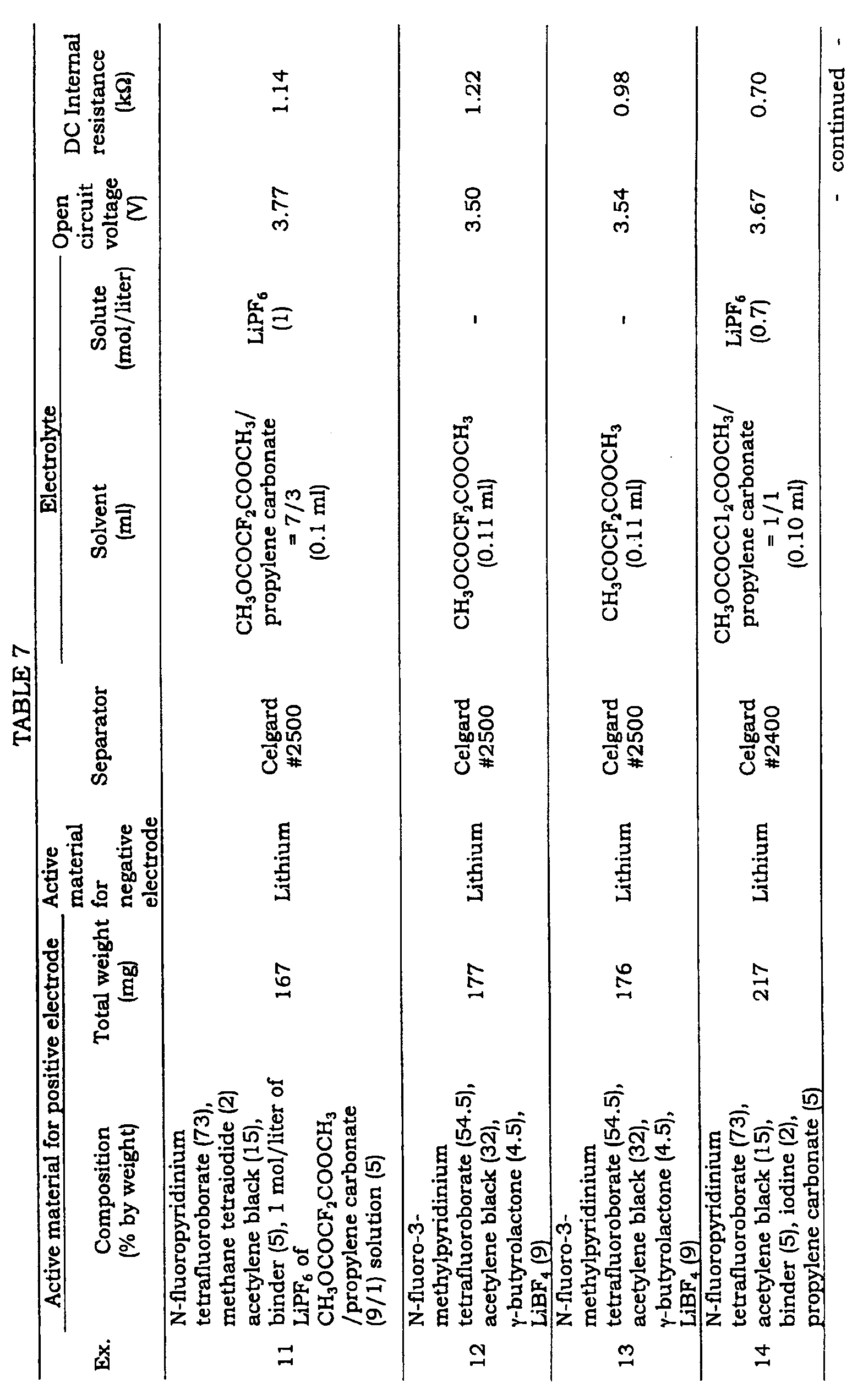 Figure 00400001