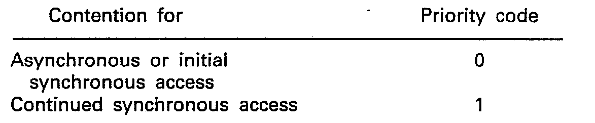 Figure imgb0002