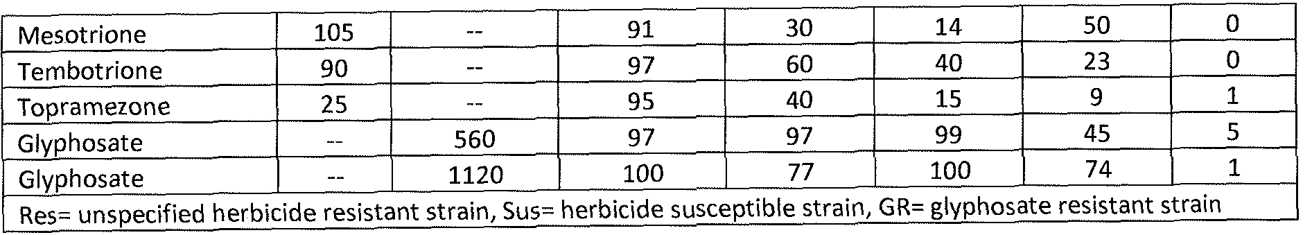 Figure imgf000053_0001