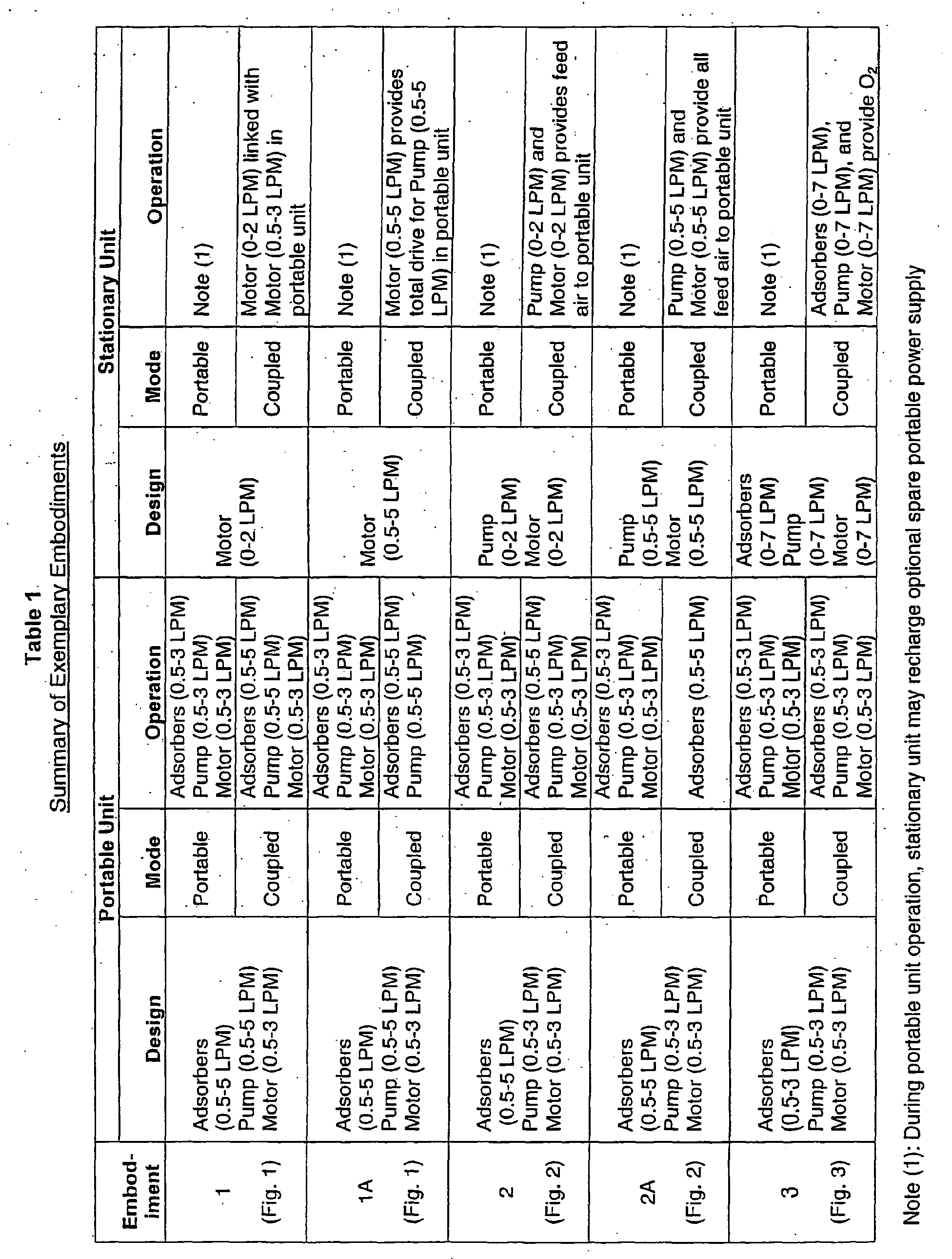 Figure 00240001