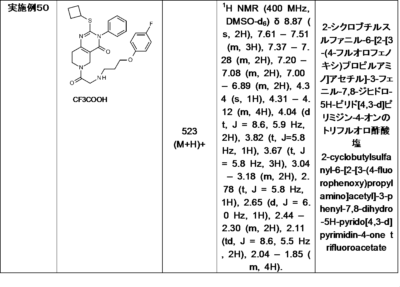 Figure JPOXMLDOC01-appb-I000071