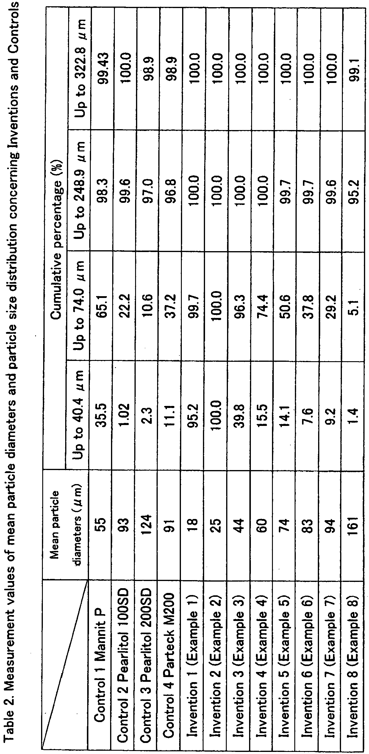 Figure imgb0004