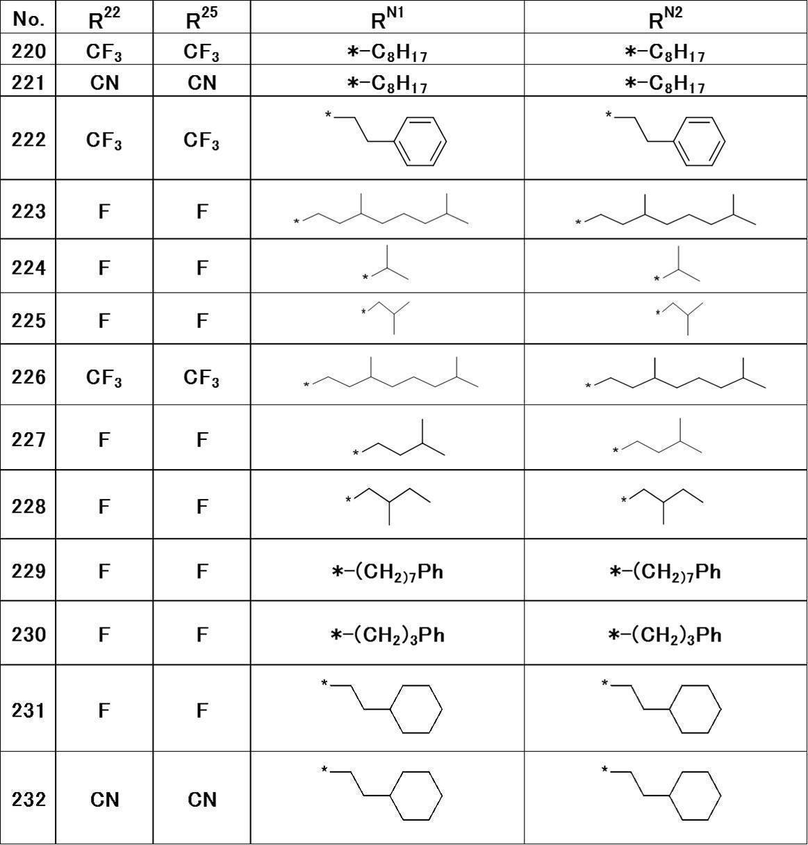 Figure JPOXMLDOC01-appb-C000025