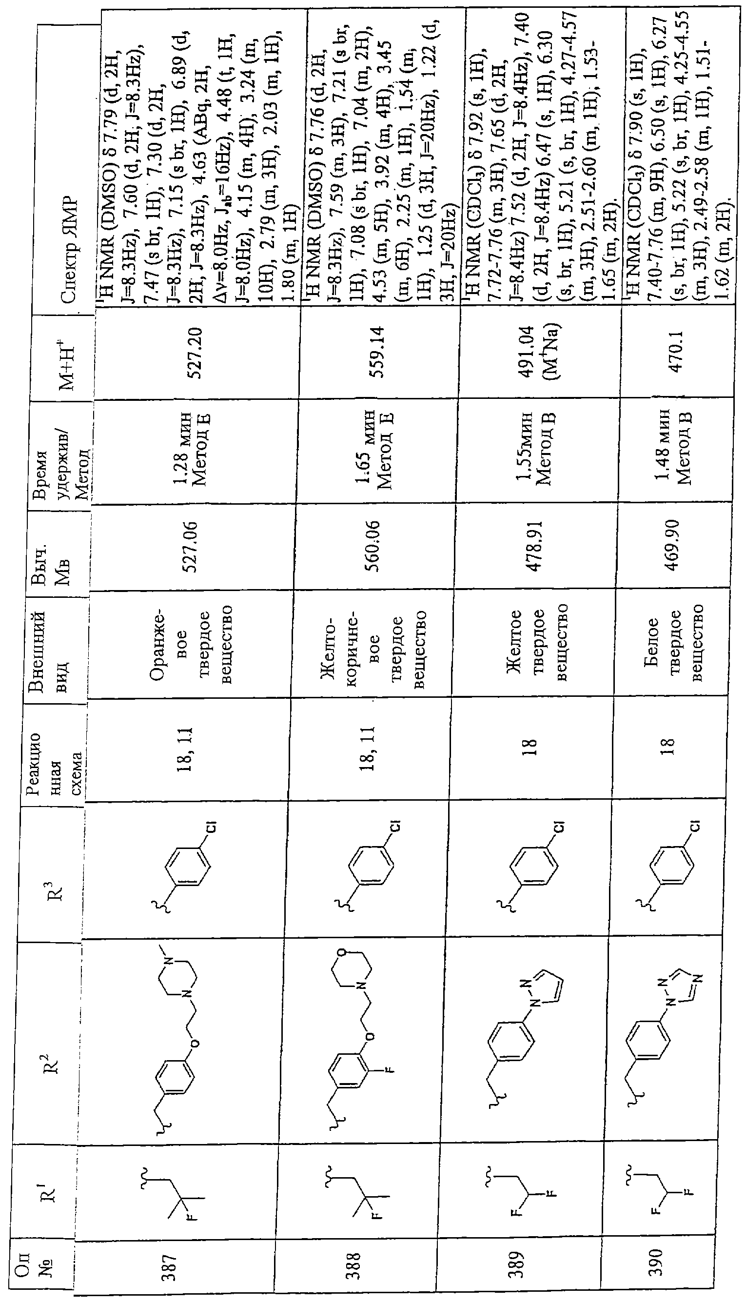 Figure 00000212