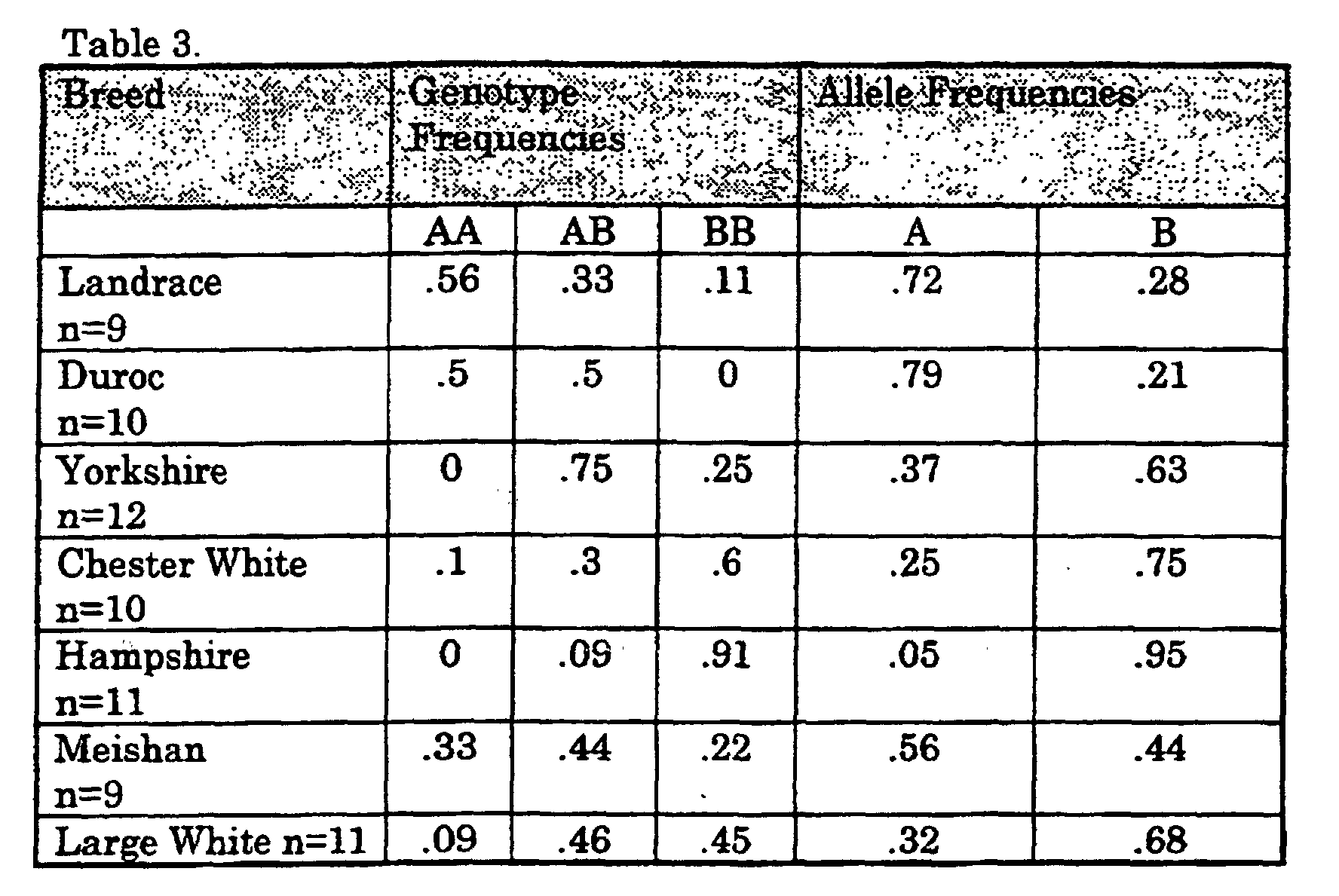 Figure 00220001