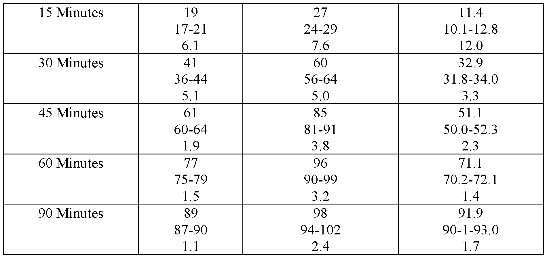 Figure imgf000015_0001