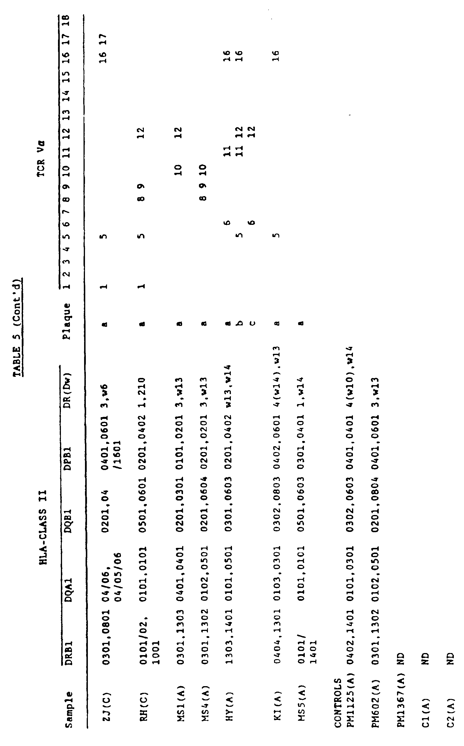 Figure 00360001