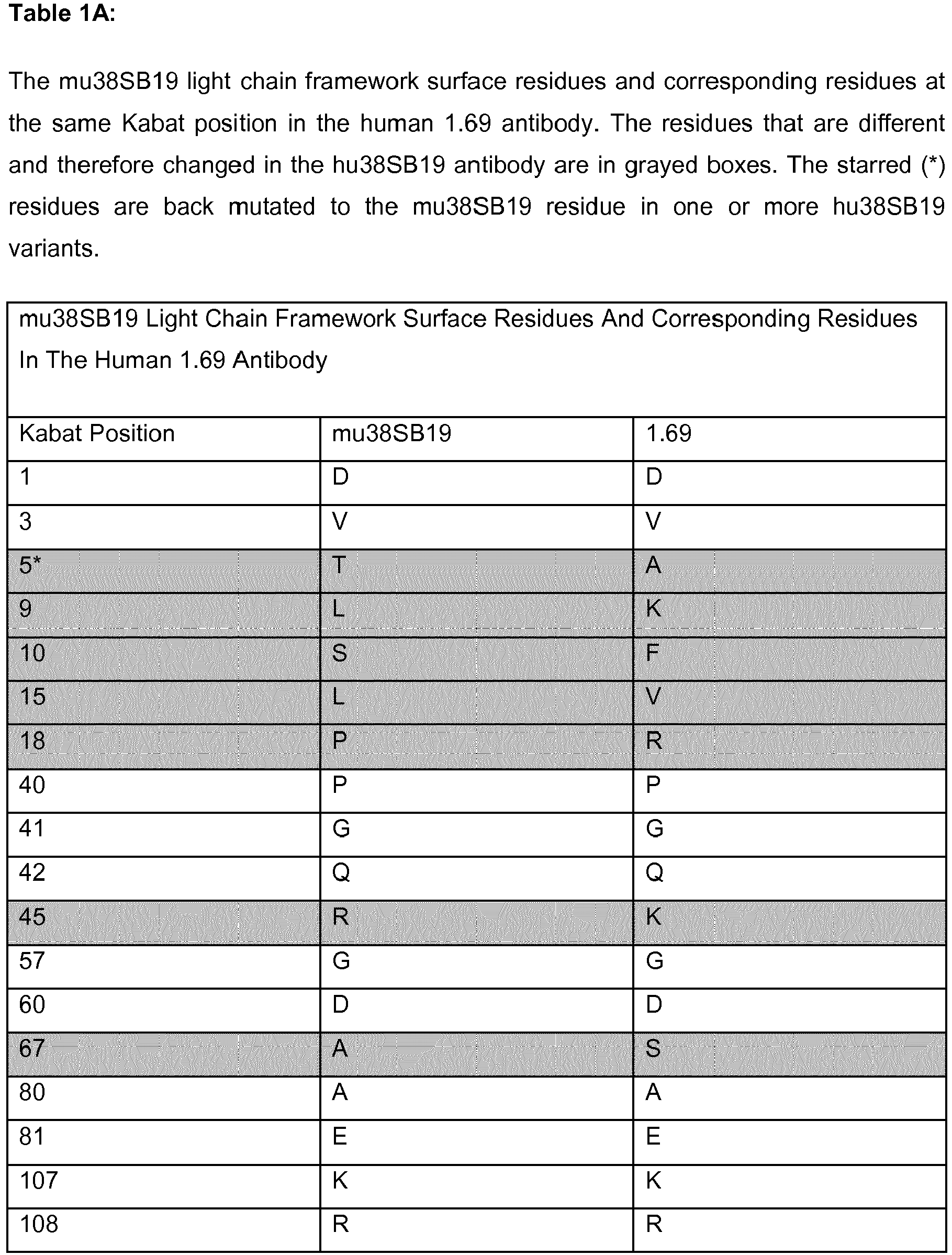 Figure imgb0020