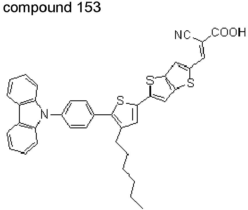 Figure imgb0130